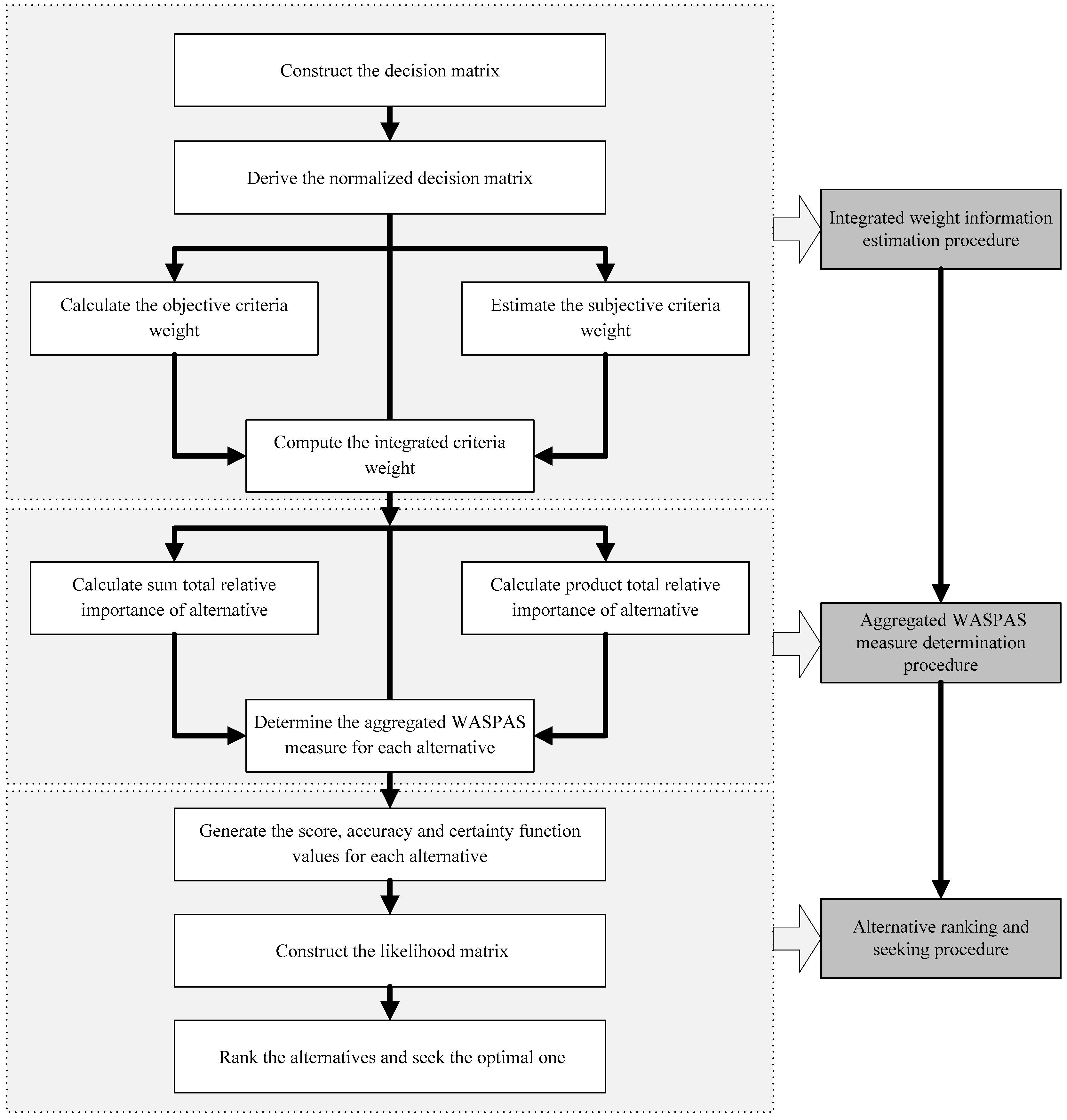 Symmetry 09 00106 g001