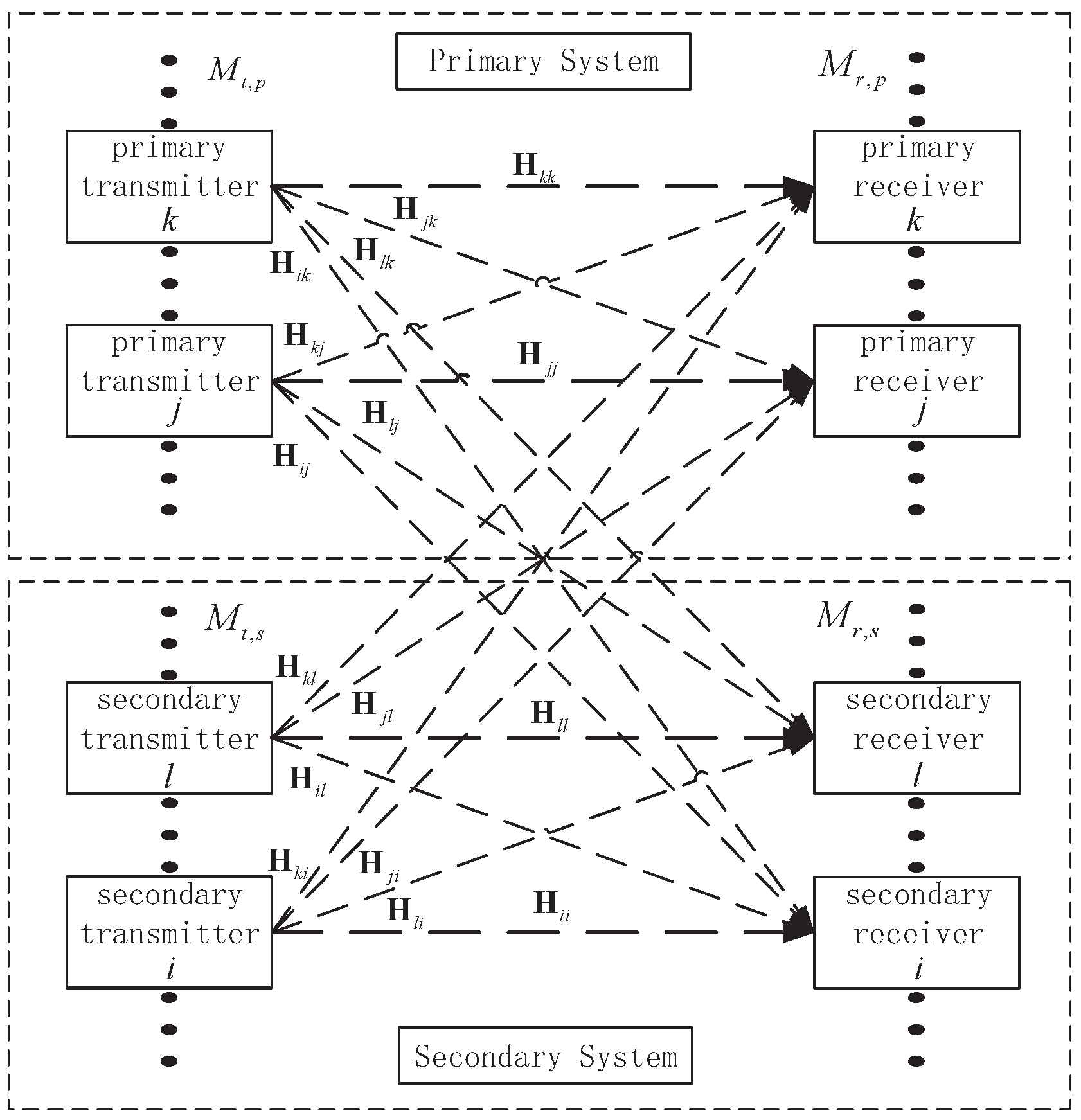 Symmetry 09 00107 g001 550