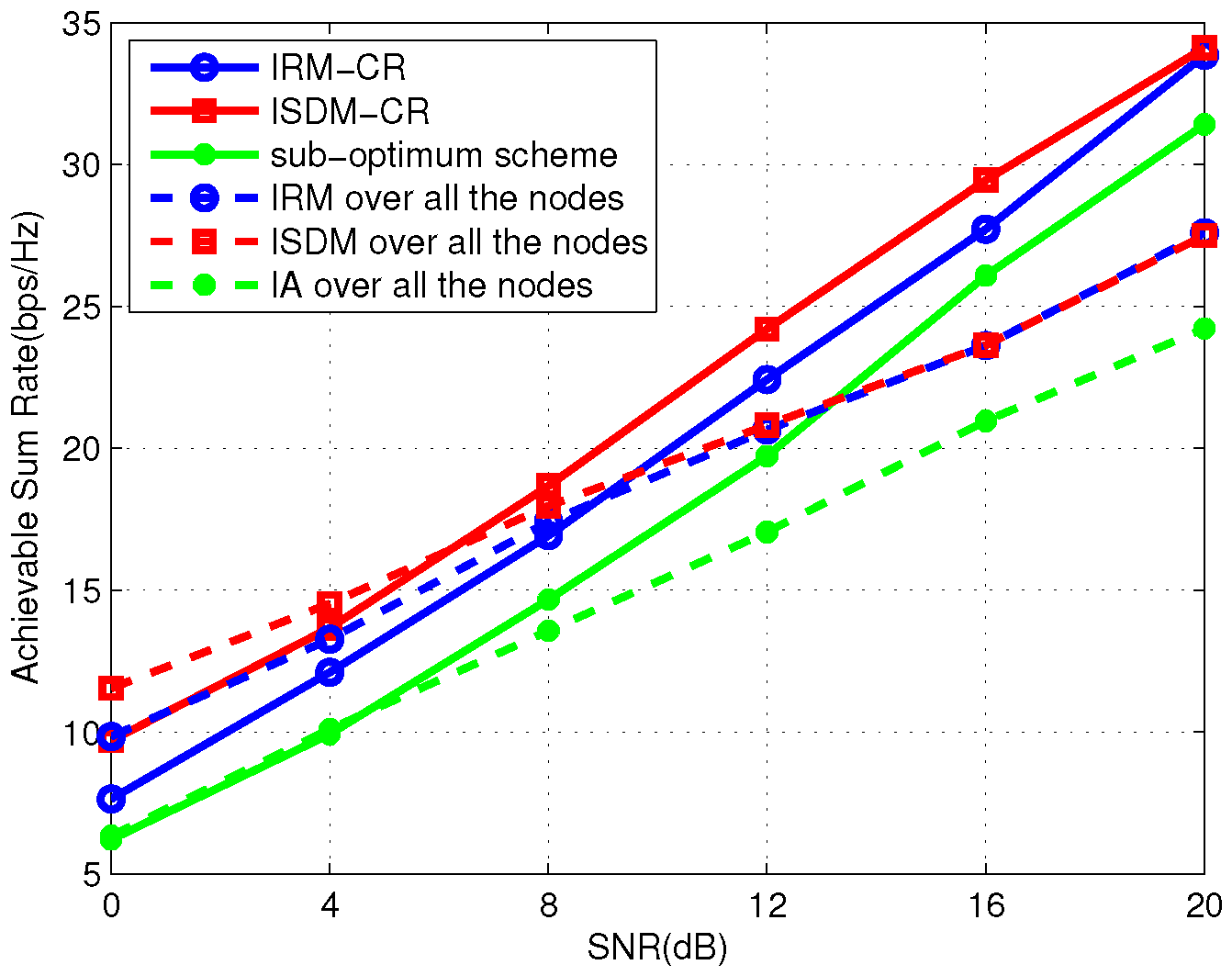 Symmetry 09 00107 g007 550
