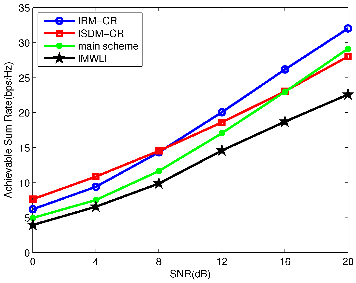 Symmetry 09 00107 g008 550