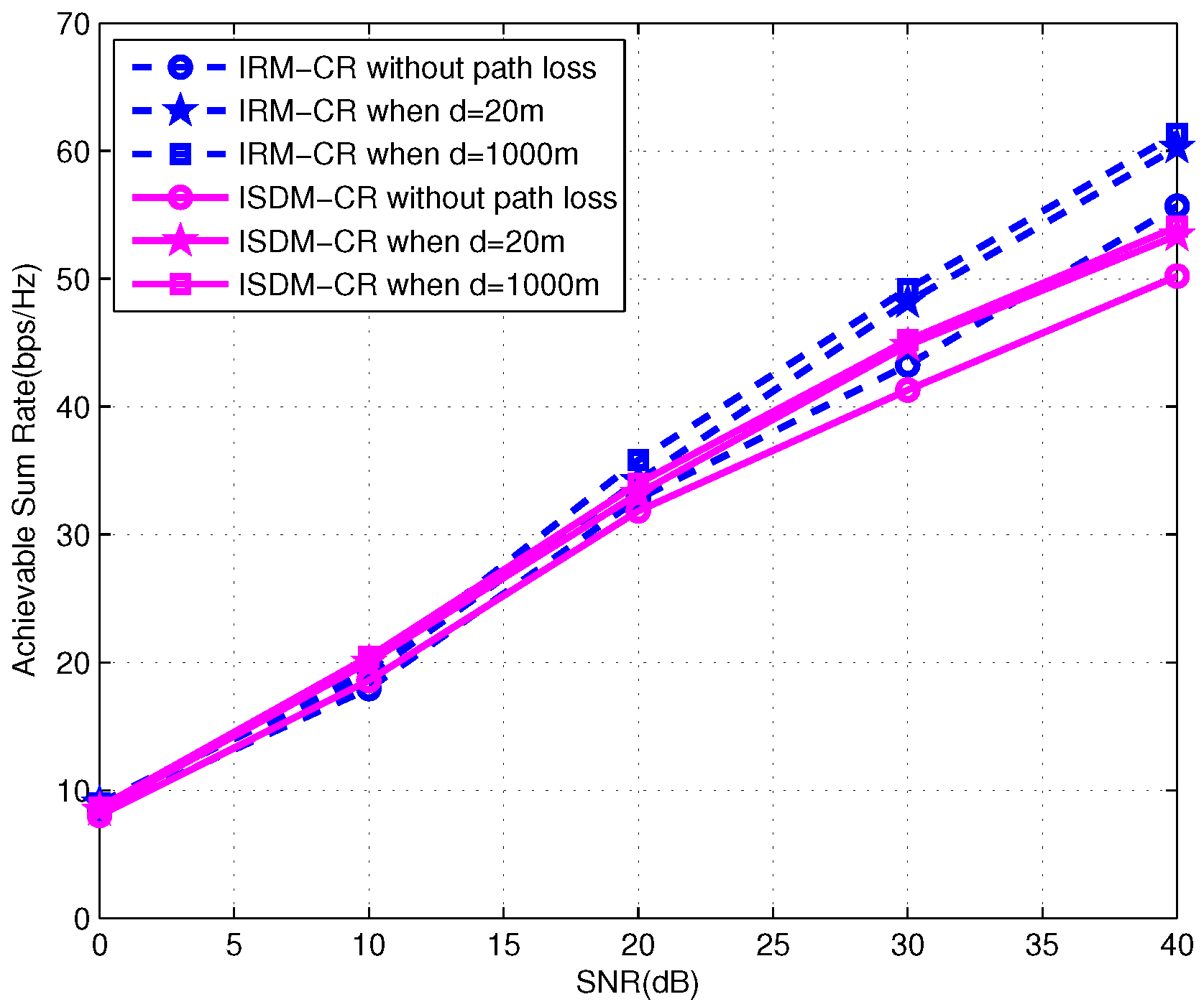 Symmetry 09 00107 g010 550