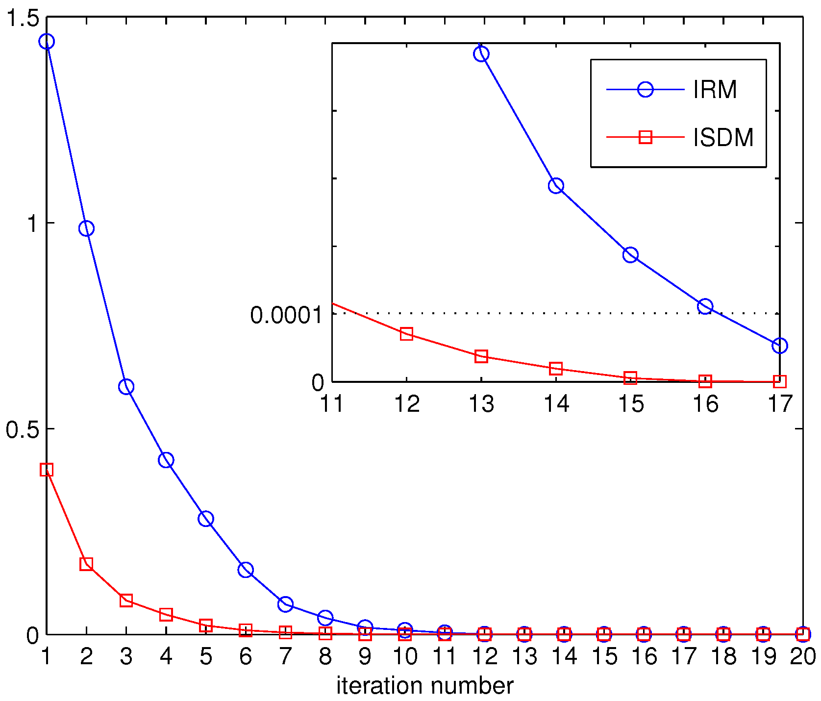 Symmetry 09 00107 g011 550