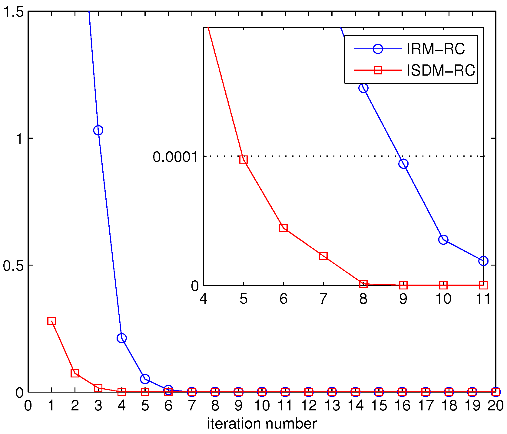 Symmetry 09 00107 g012 550