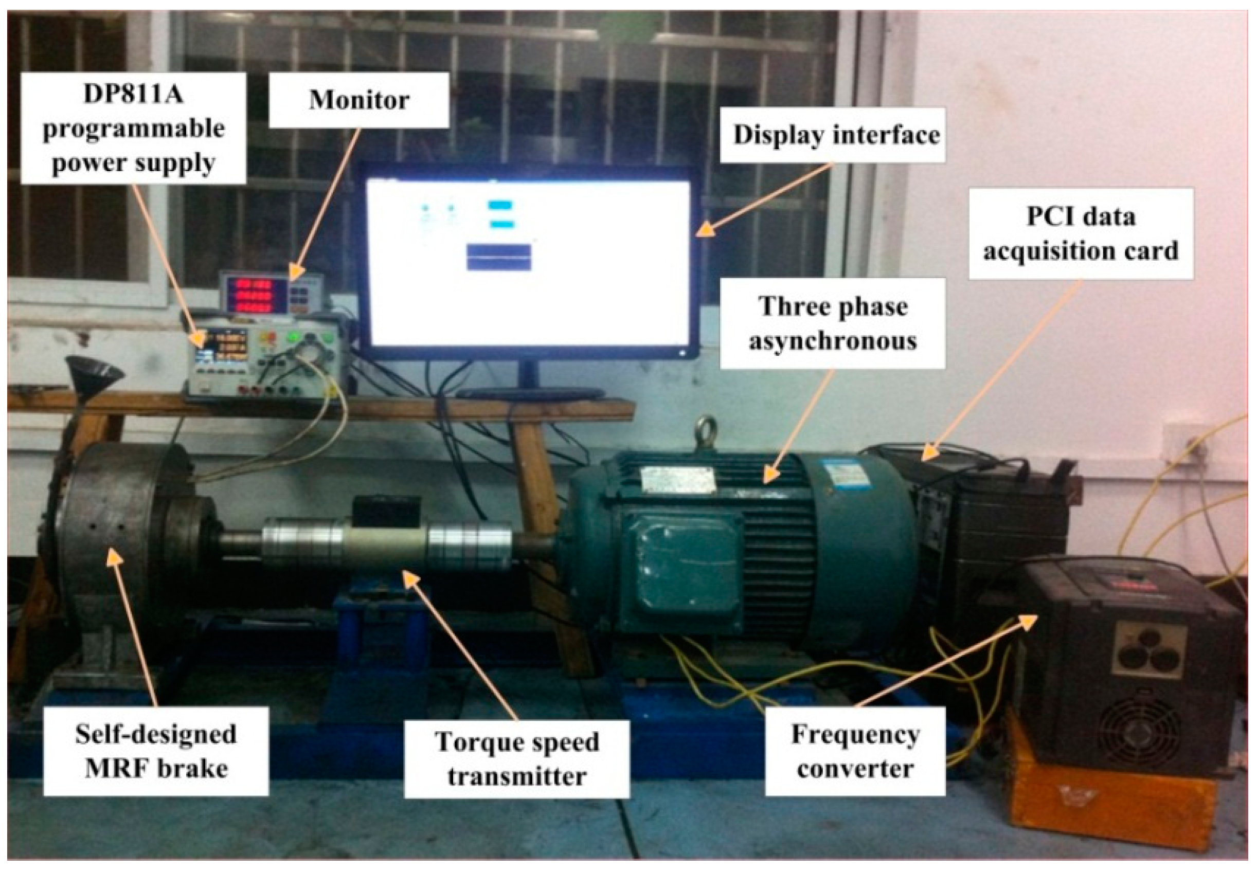 Symmetry 09 00109 g001