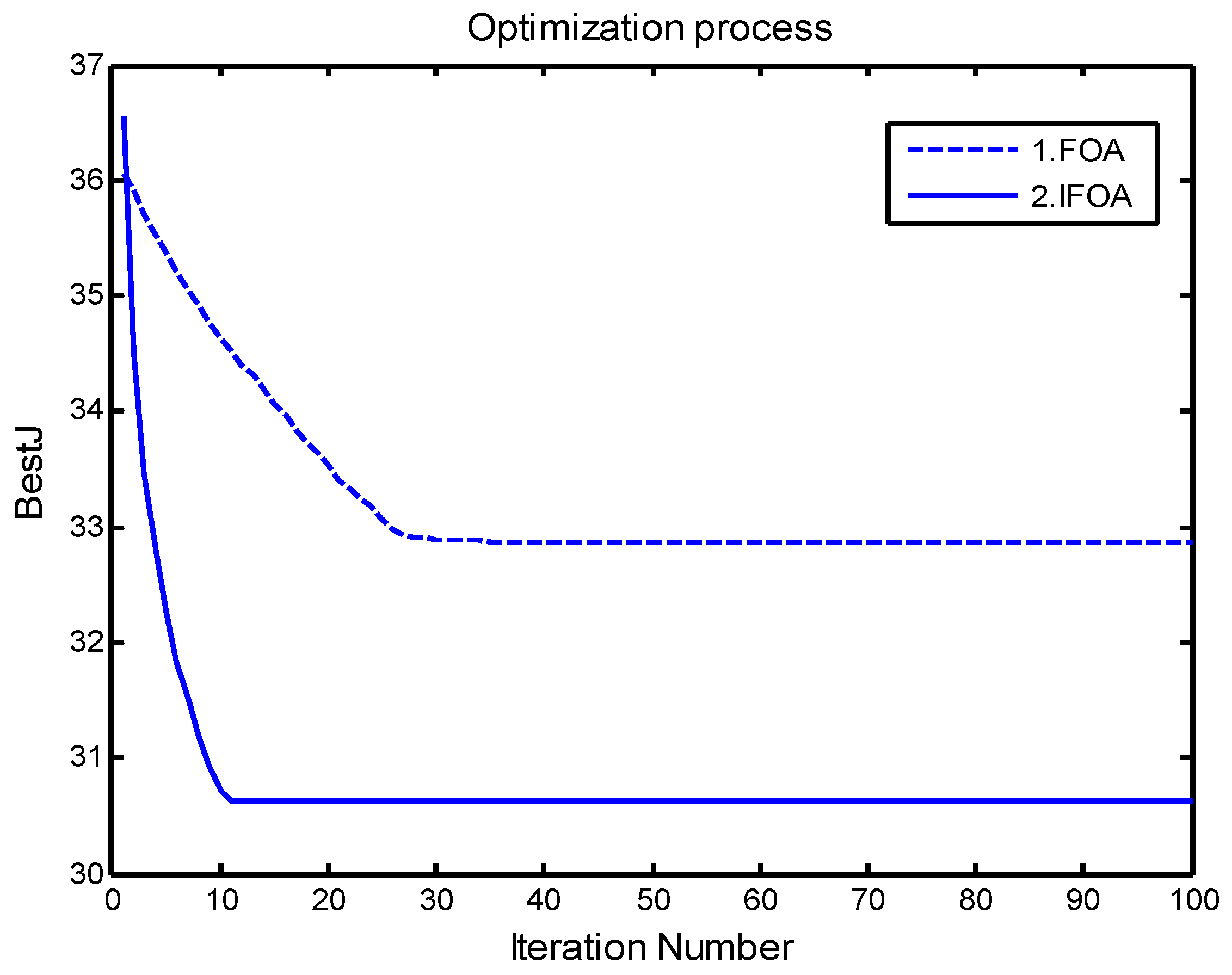 Symmetry 09 00109 g005