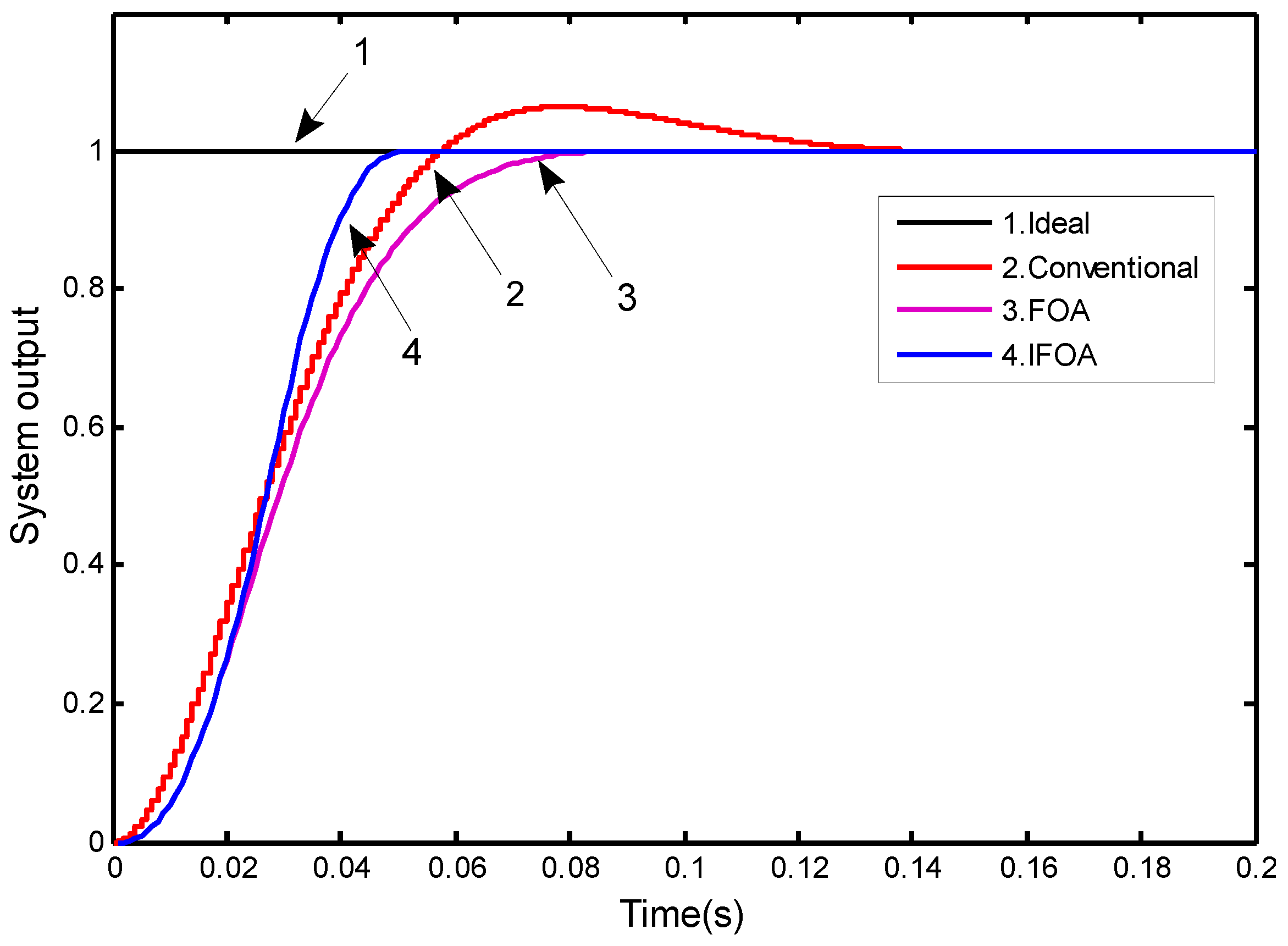 Symmetry 09 00109 g006