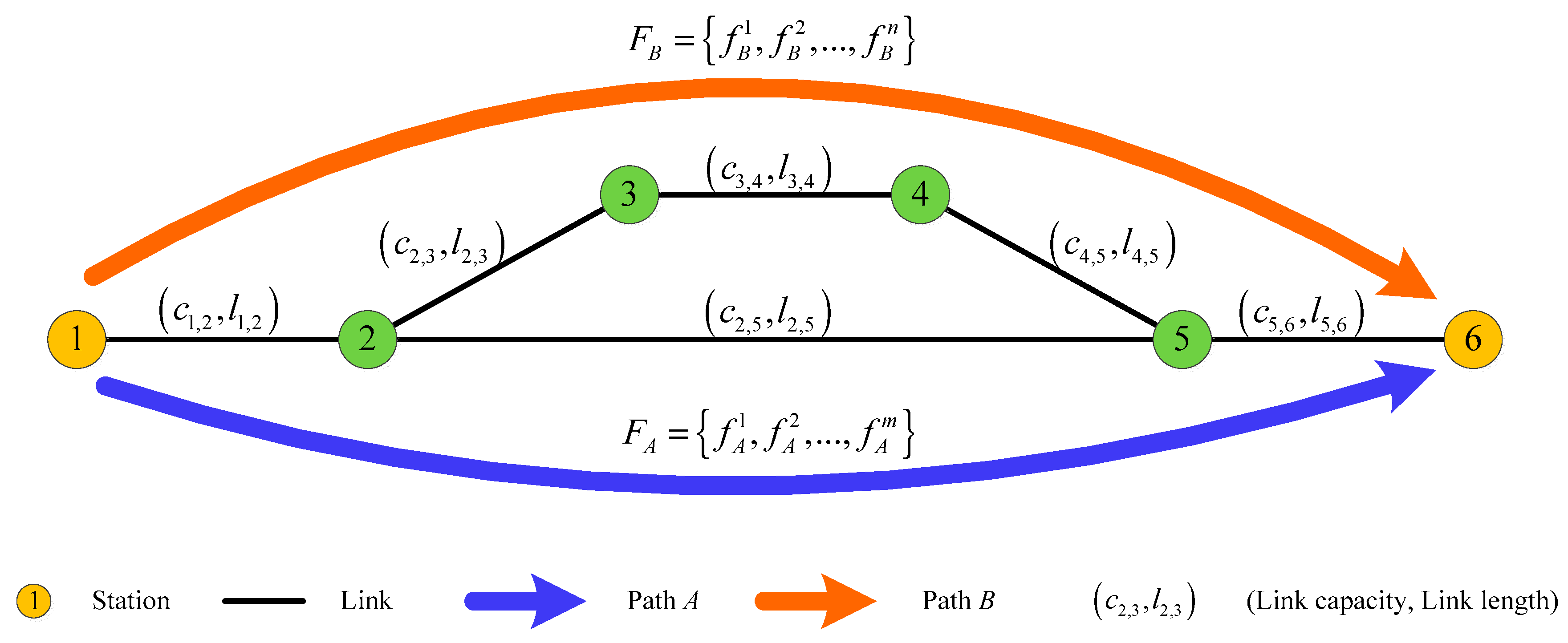 Symmetry 09 00118 g001