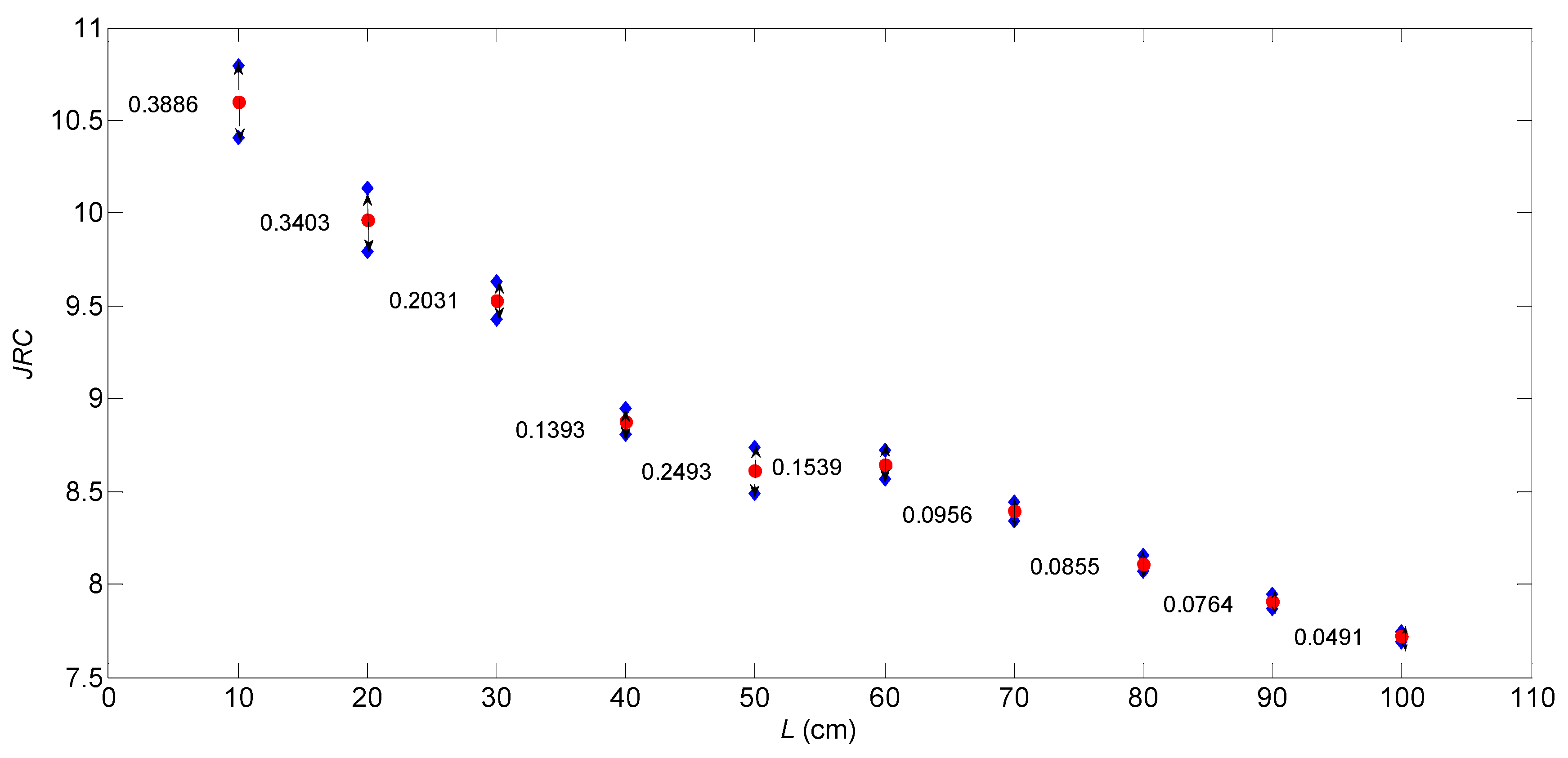 Symmetry 09 00123 g002 550