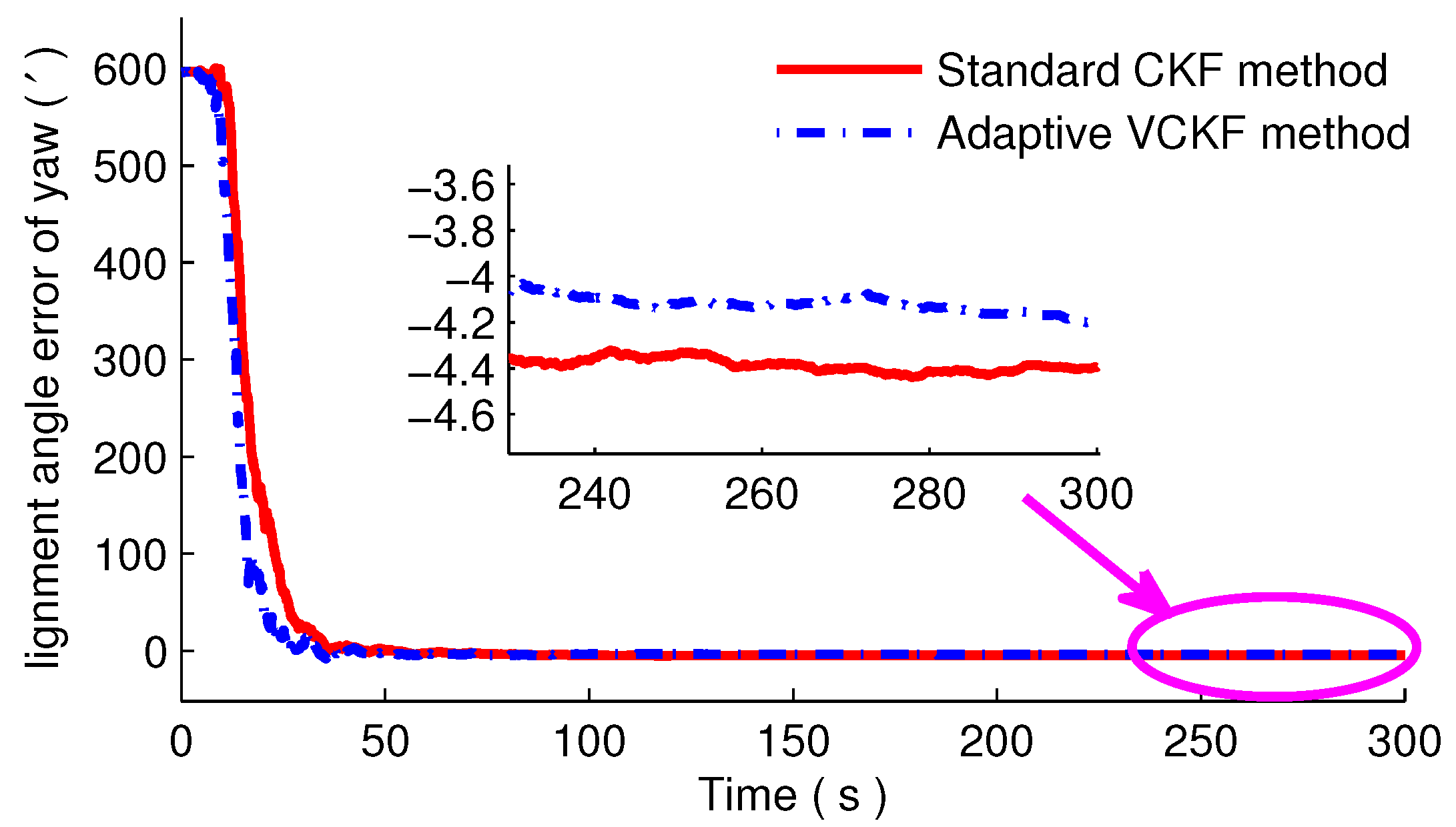 Symmetry 09 00129 g003