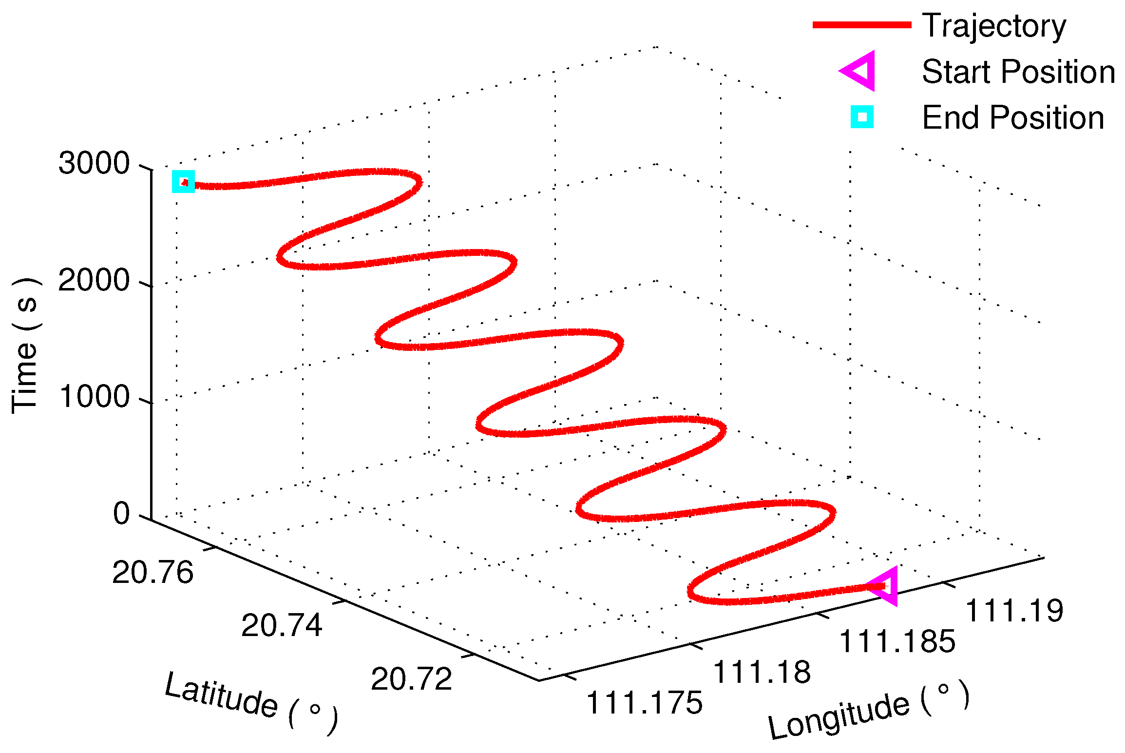 Symmetry 09 00129 g005