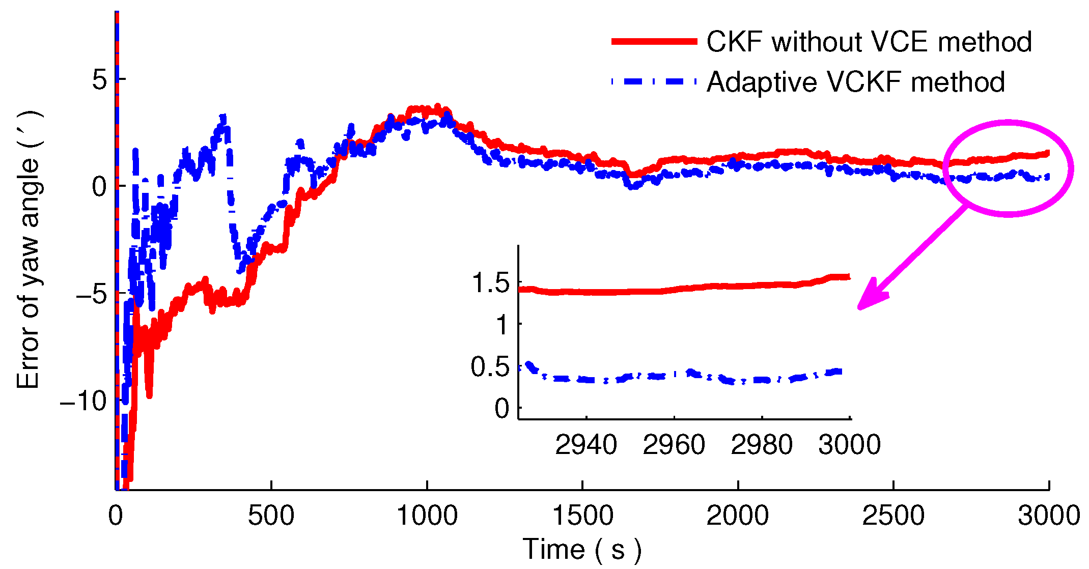 Symmetry 09 00129 g007