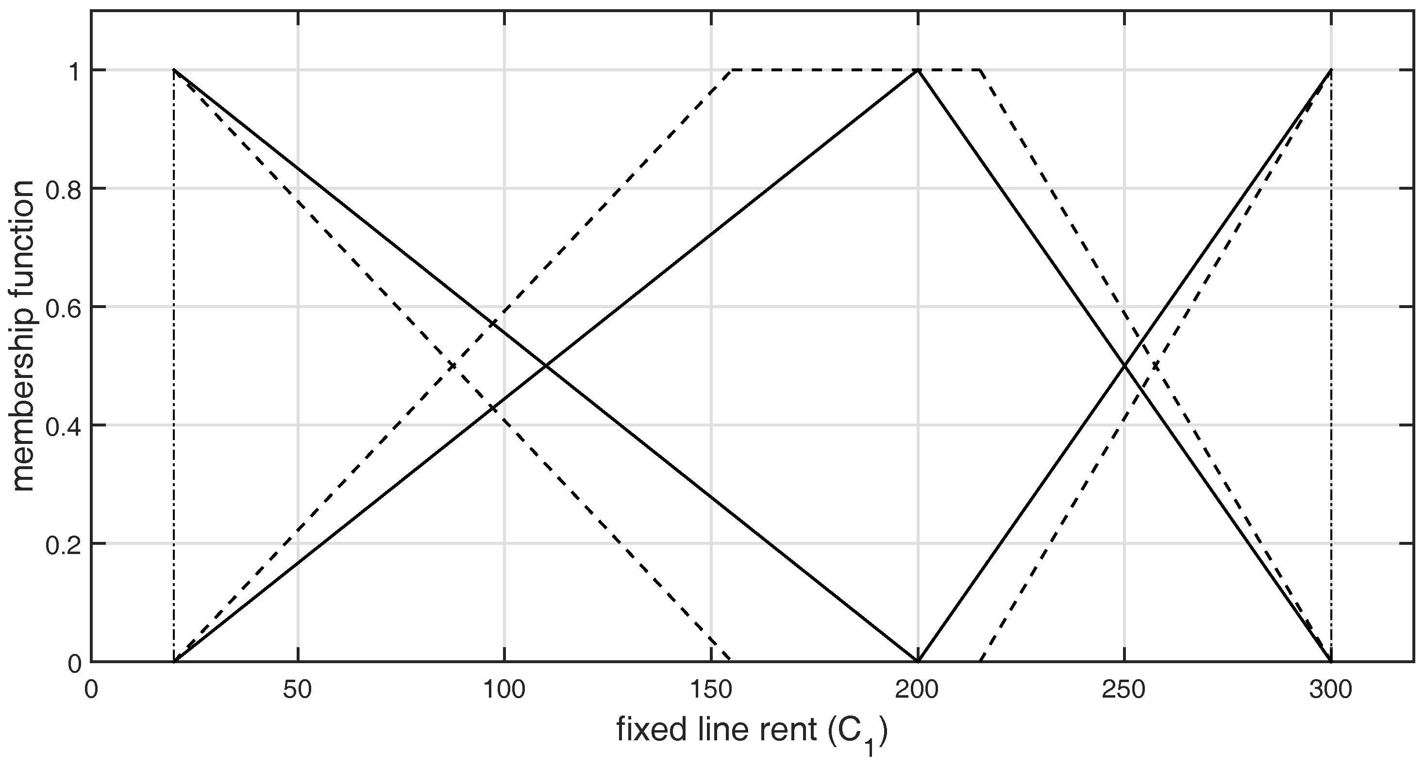 Symmetry 09 00136 g006