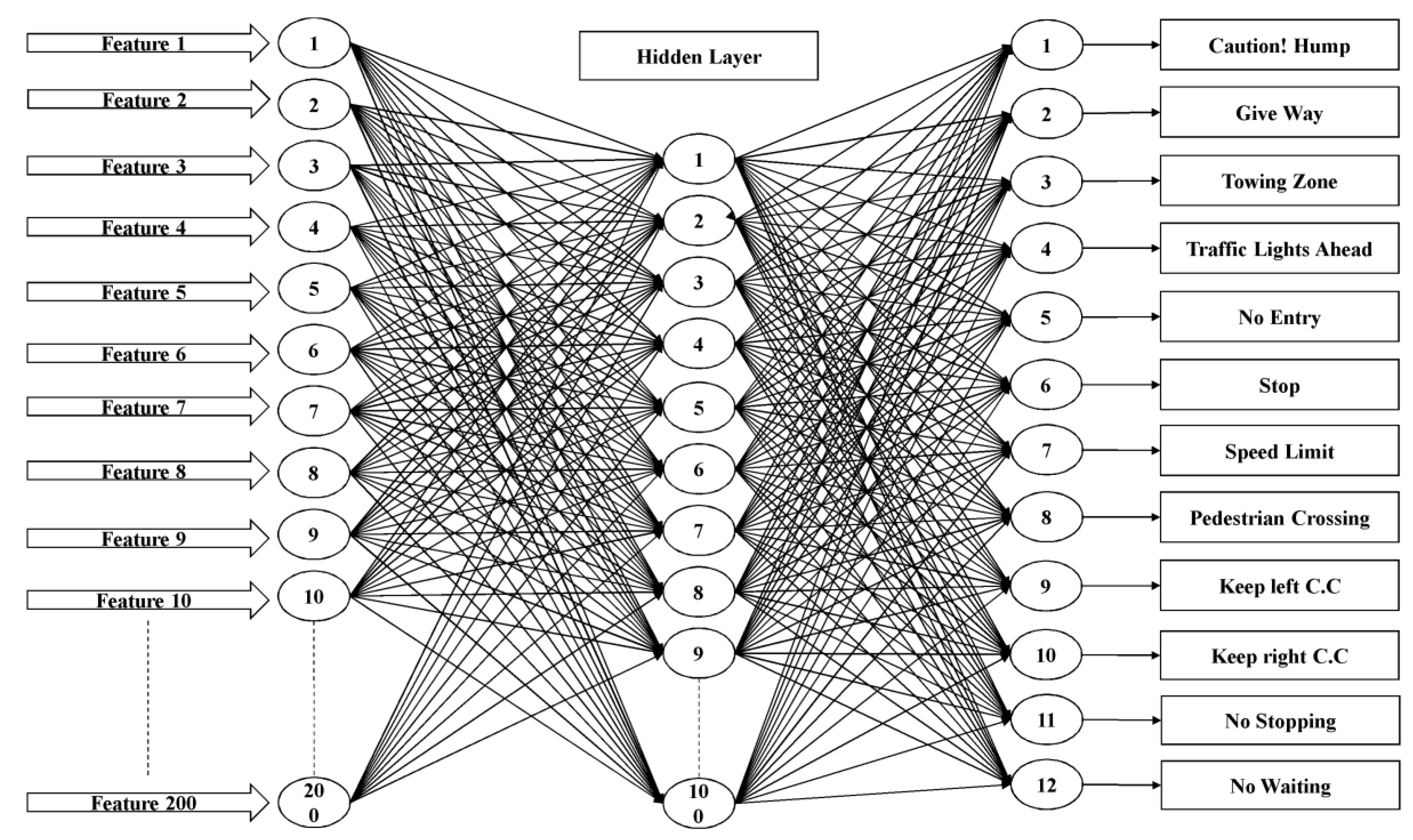 Symmetry 09 00138 g011 Symmetry 09 00138 g011