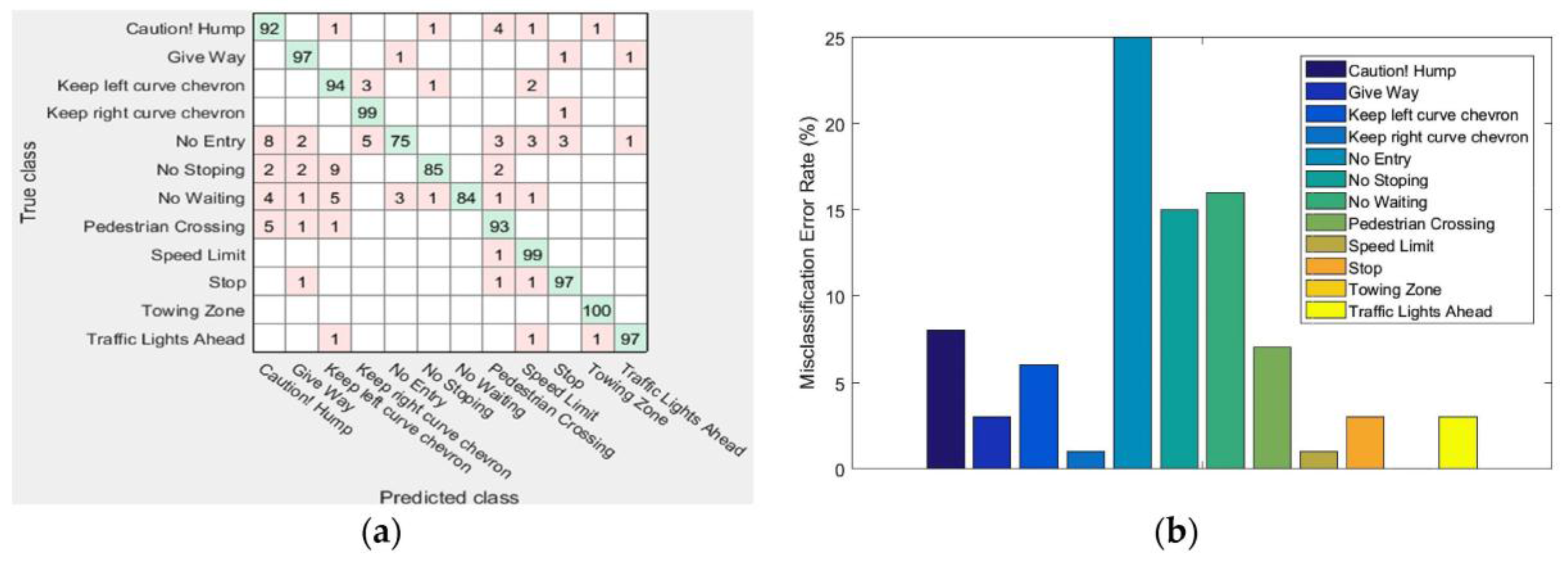 Symmetry 09 00138 g013 Symmetry 09 00138 g013