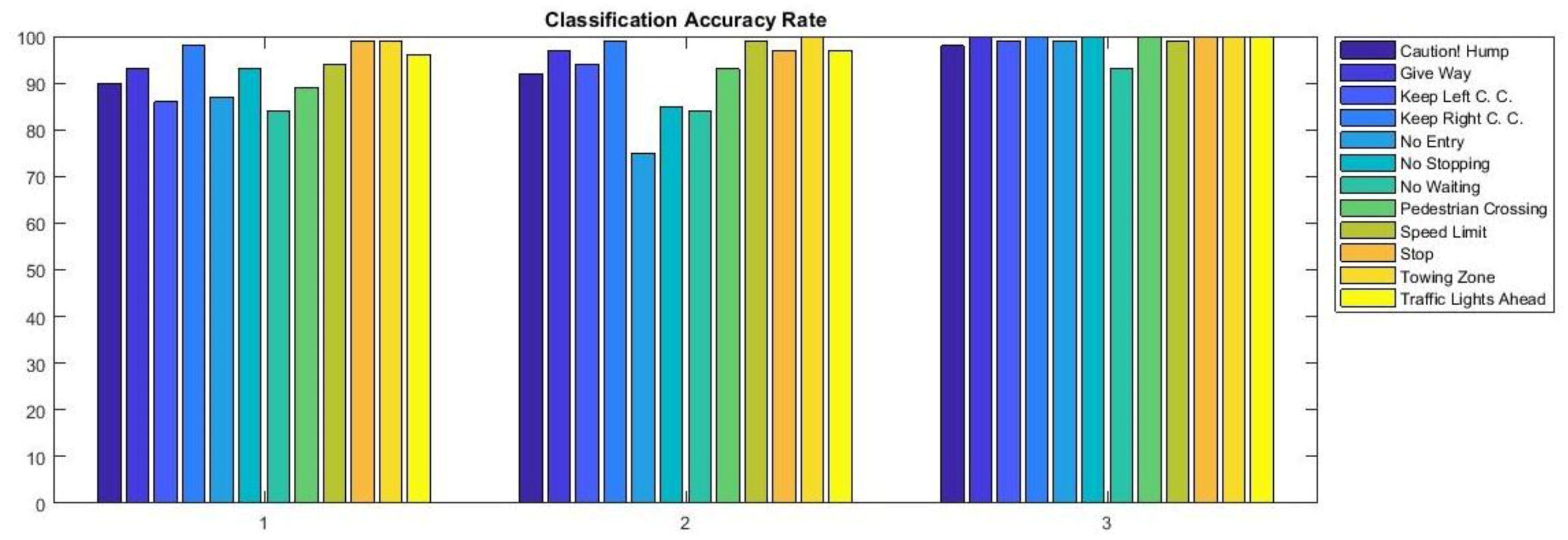 Symmetry 09 00138 g016 Symmetry 09 00138 g016