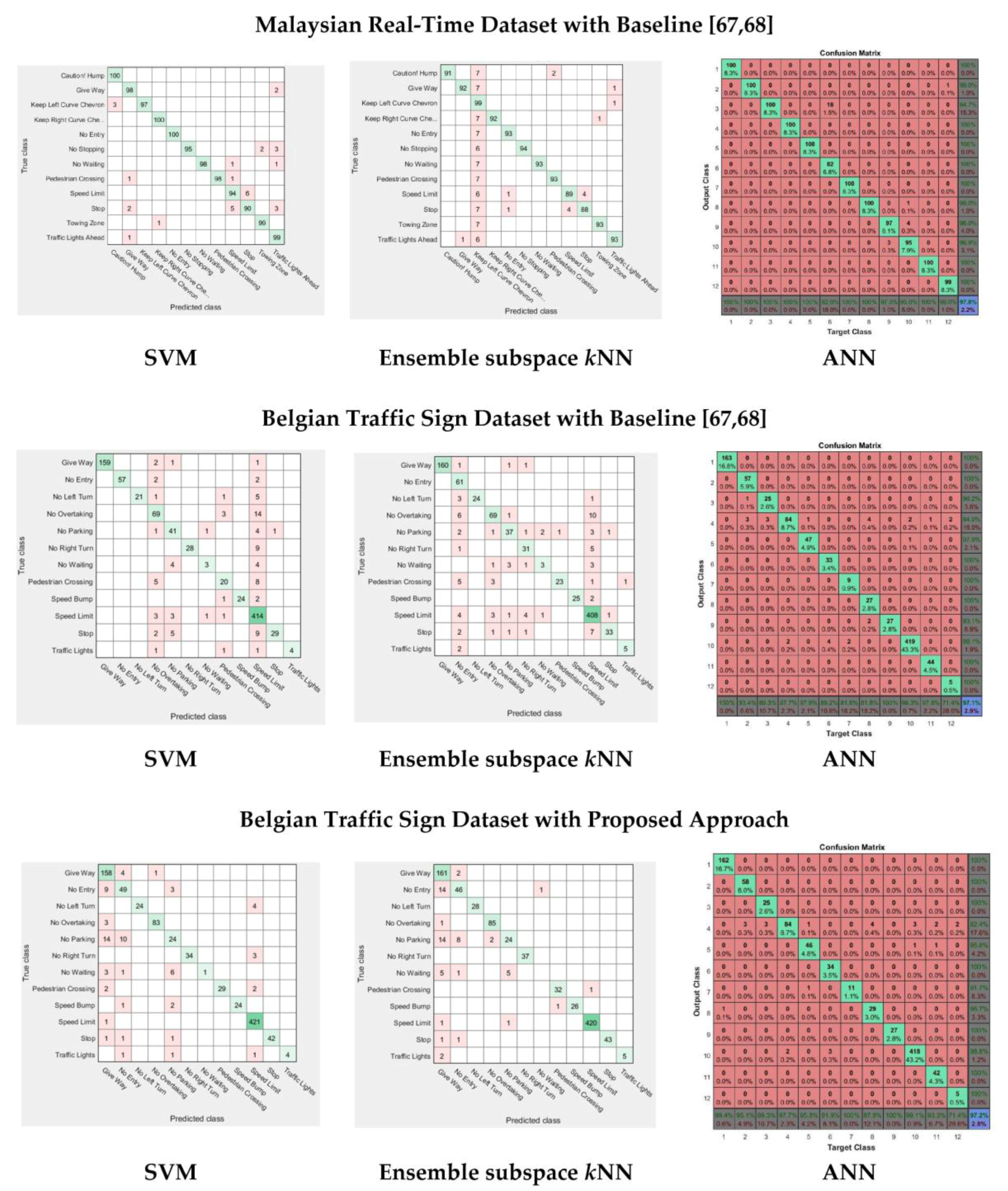 Symmetry 09 00138 g017 Symmetry 09 00138 g017