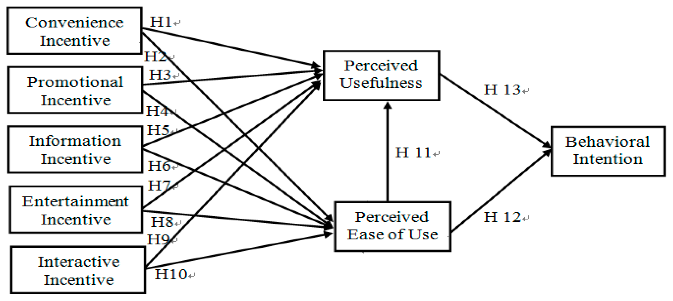 Symmetry 09 00139 g002 550