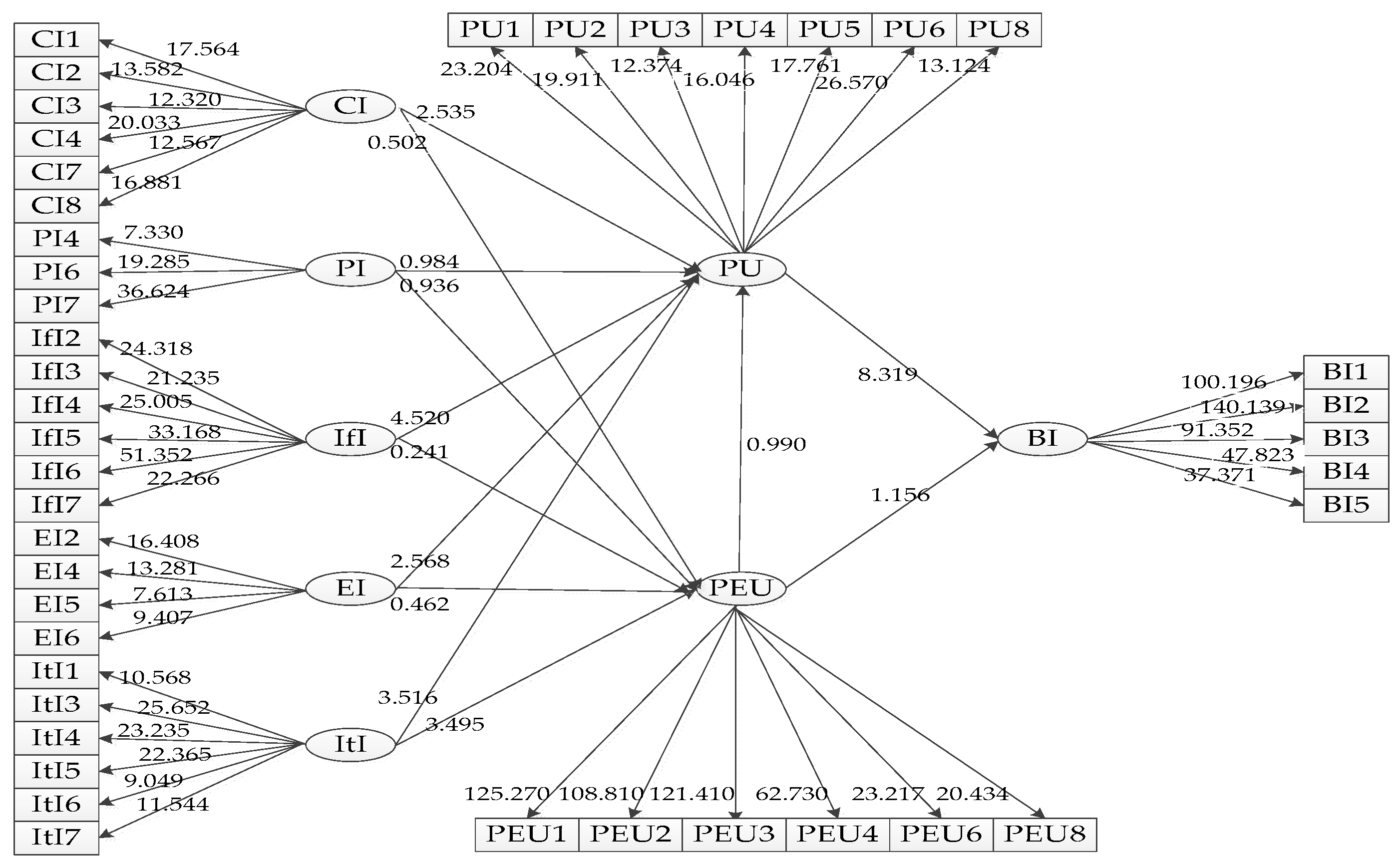 Symmetry 09 00139 g004 550