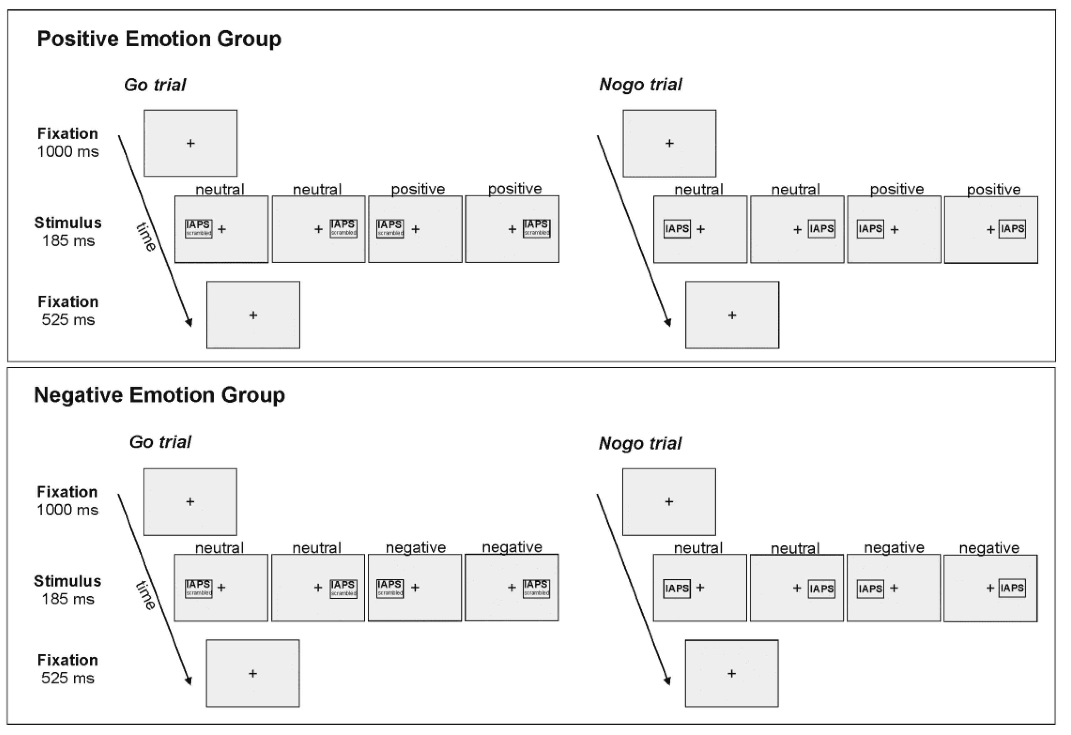 Symmetry 09 00145 g001