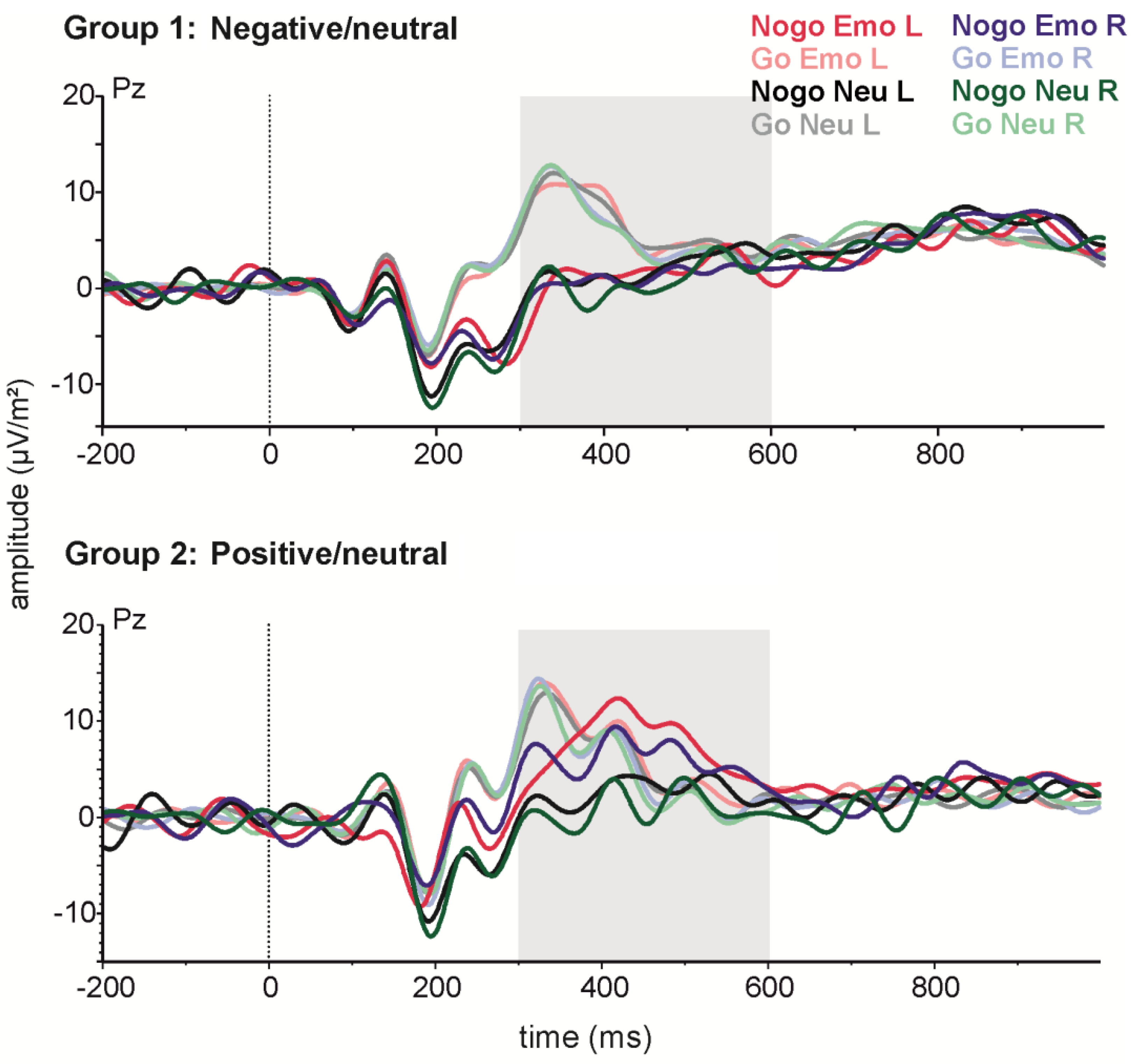 Symmetry 09 00145 g004