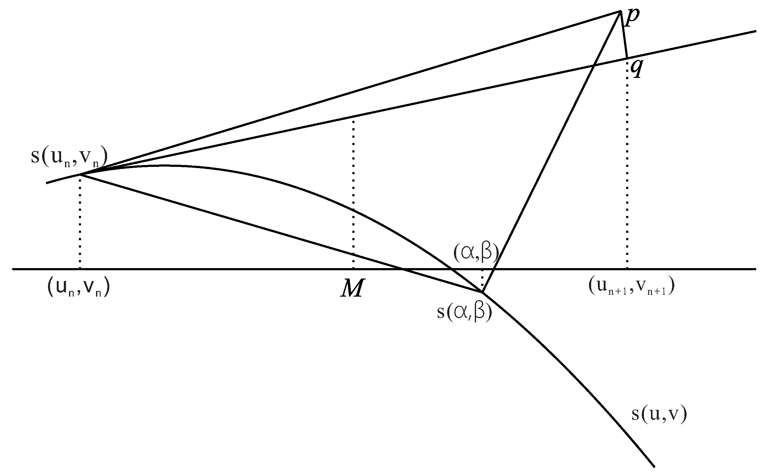 Symmetry 09 00146 g002 Symmetry 09 00146 g002
