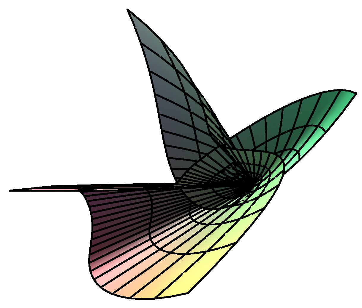 Symmetry 09 00146 g004 Symmetry 09 00146 g004