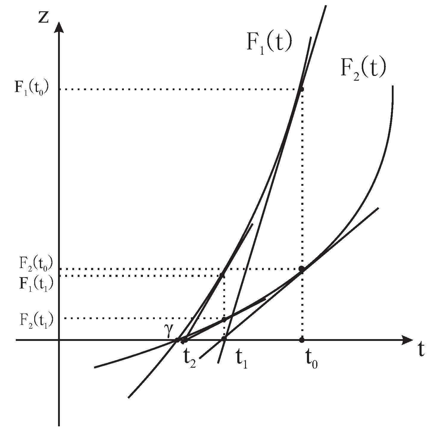 Symmetry 09 00146 g005 Symmetry 09 00146 g005