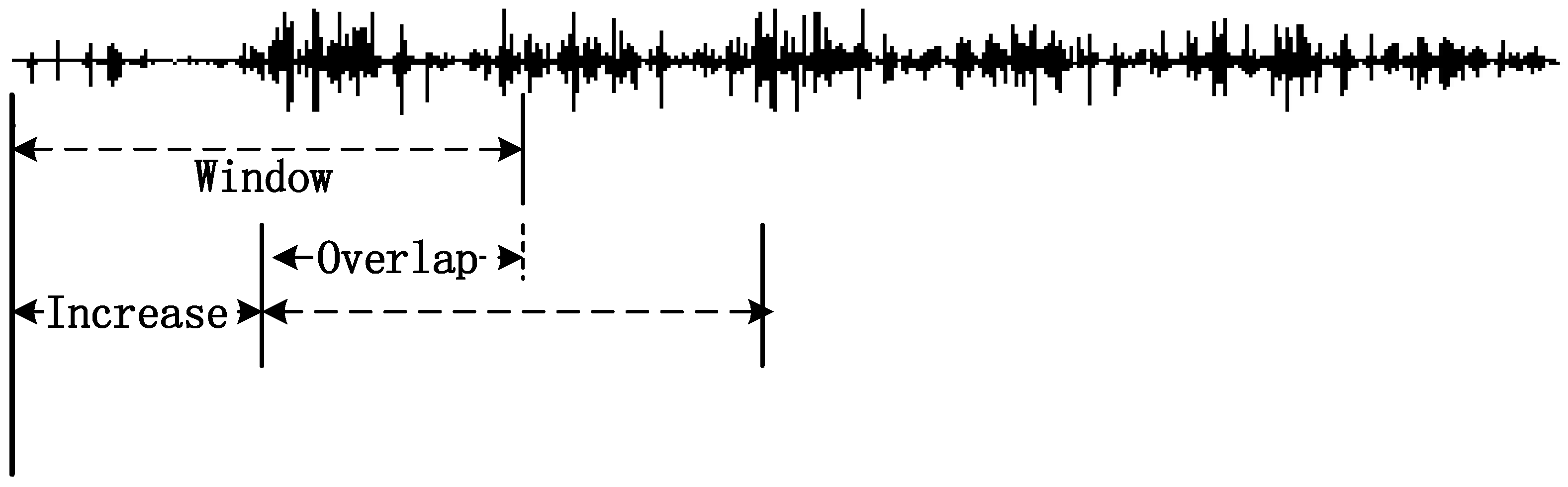 Symmetry 09 00147 g001 Symmetry 09 00147 g001