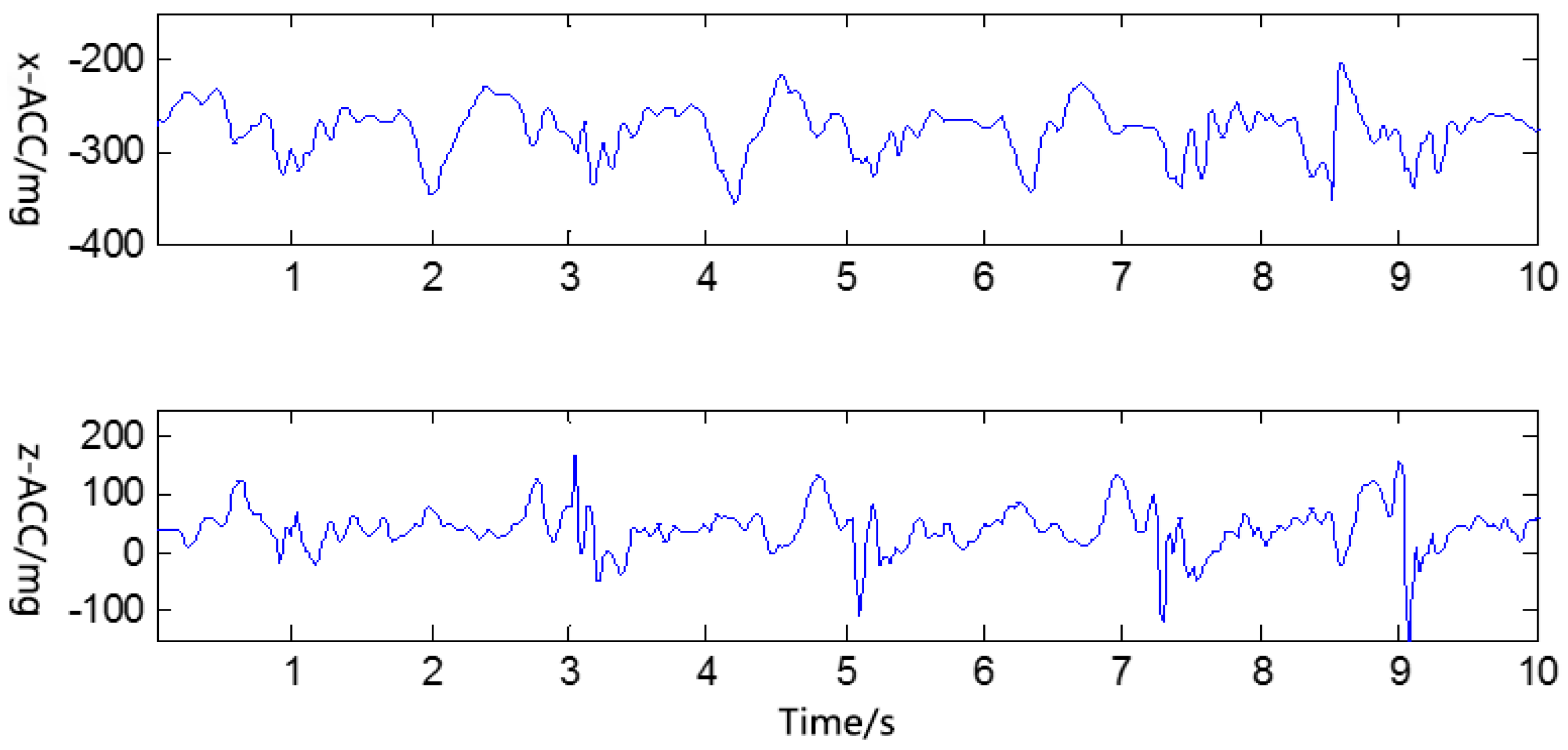 Symmetry 09 00147 g002 Symmetry 09 00147 g002