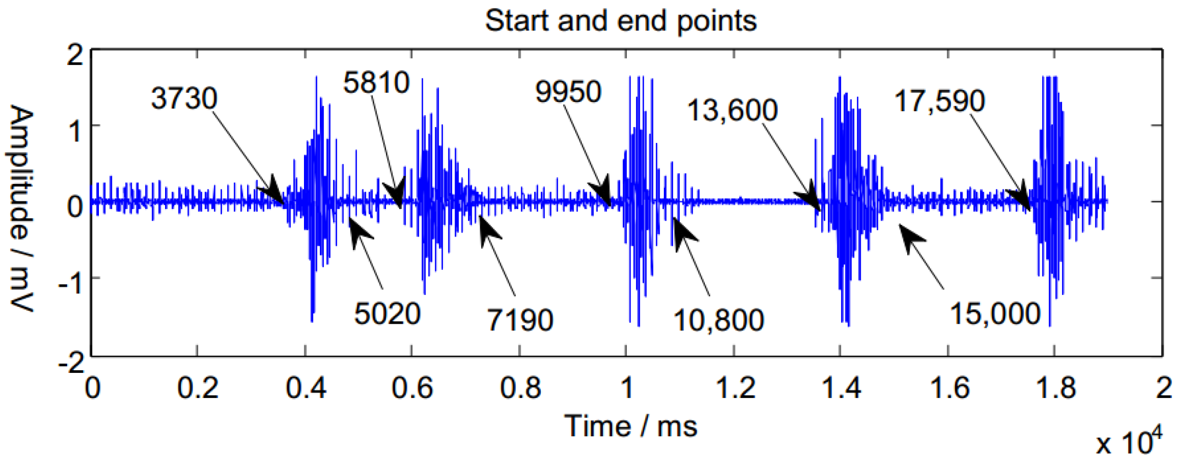 Symmetry 09 00147 g003 Symmetry 09 00147 g003