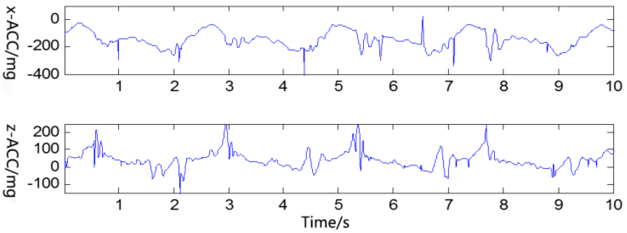 Symmetry 09 00147 g004 Symmetry 09 00147 g004