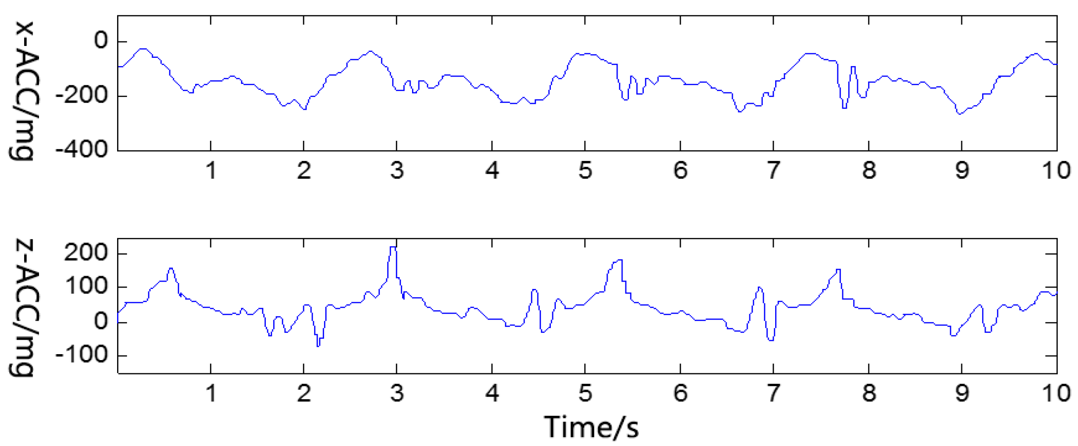 Symmetry 09 00147 g005 Symmetry 09 00147 g005