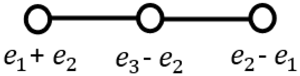 Symmetry 09 00148 g002 550