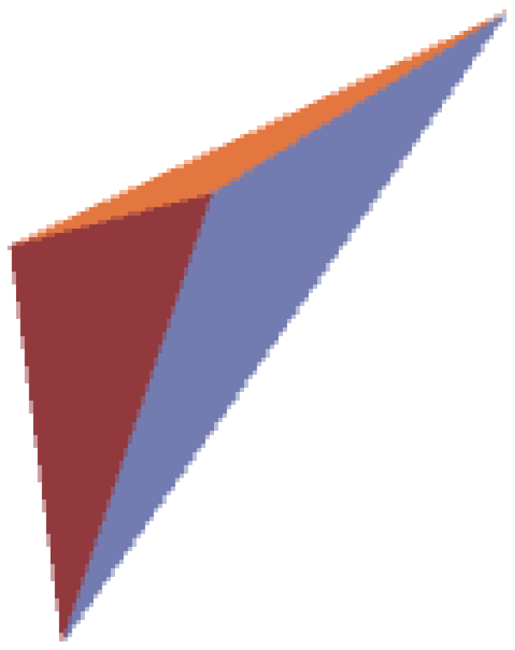 Symmetry 09 00148 g005 550