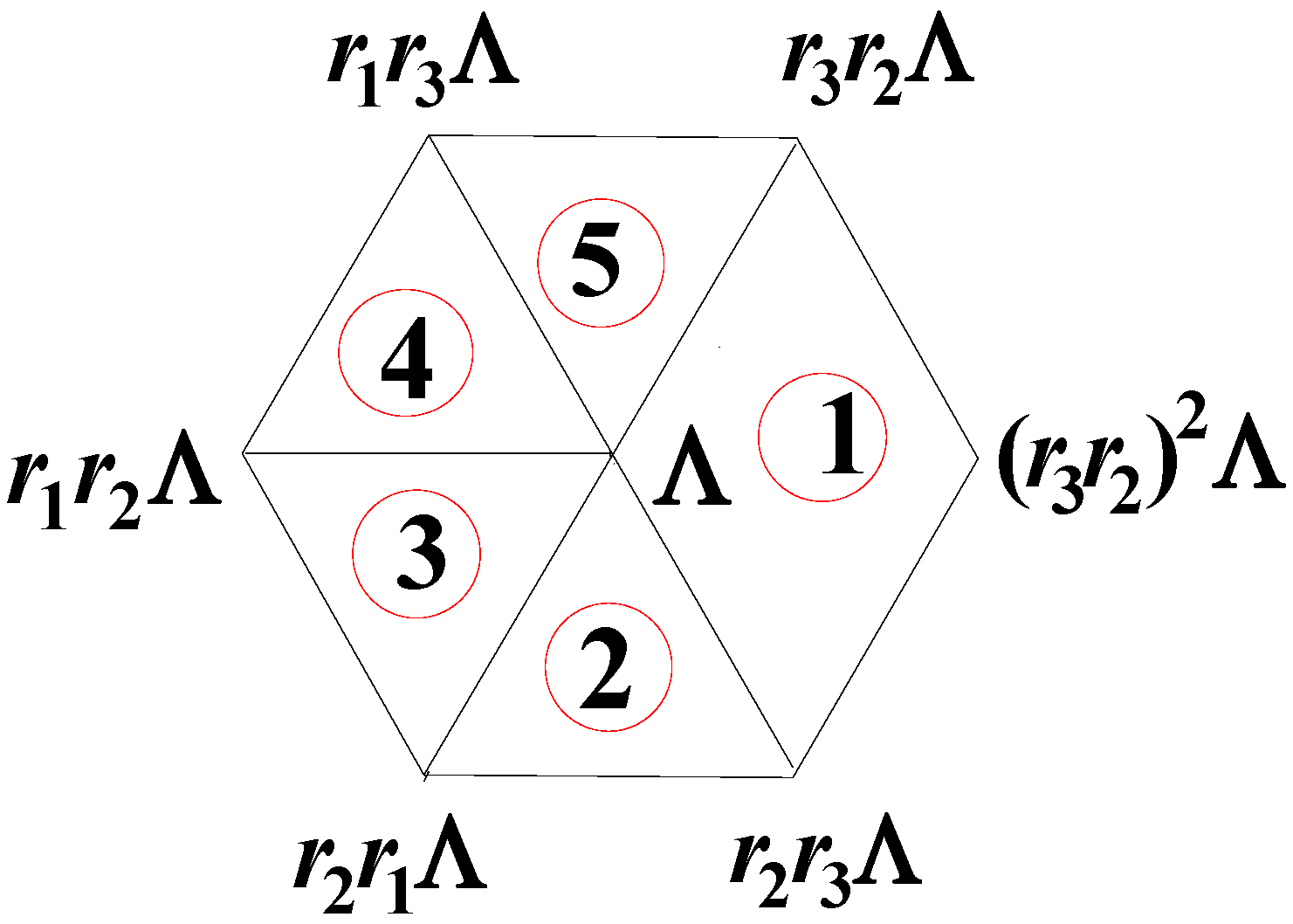 Symmetry 09 00148 g010 550