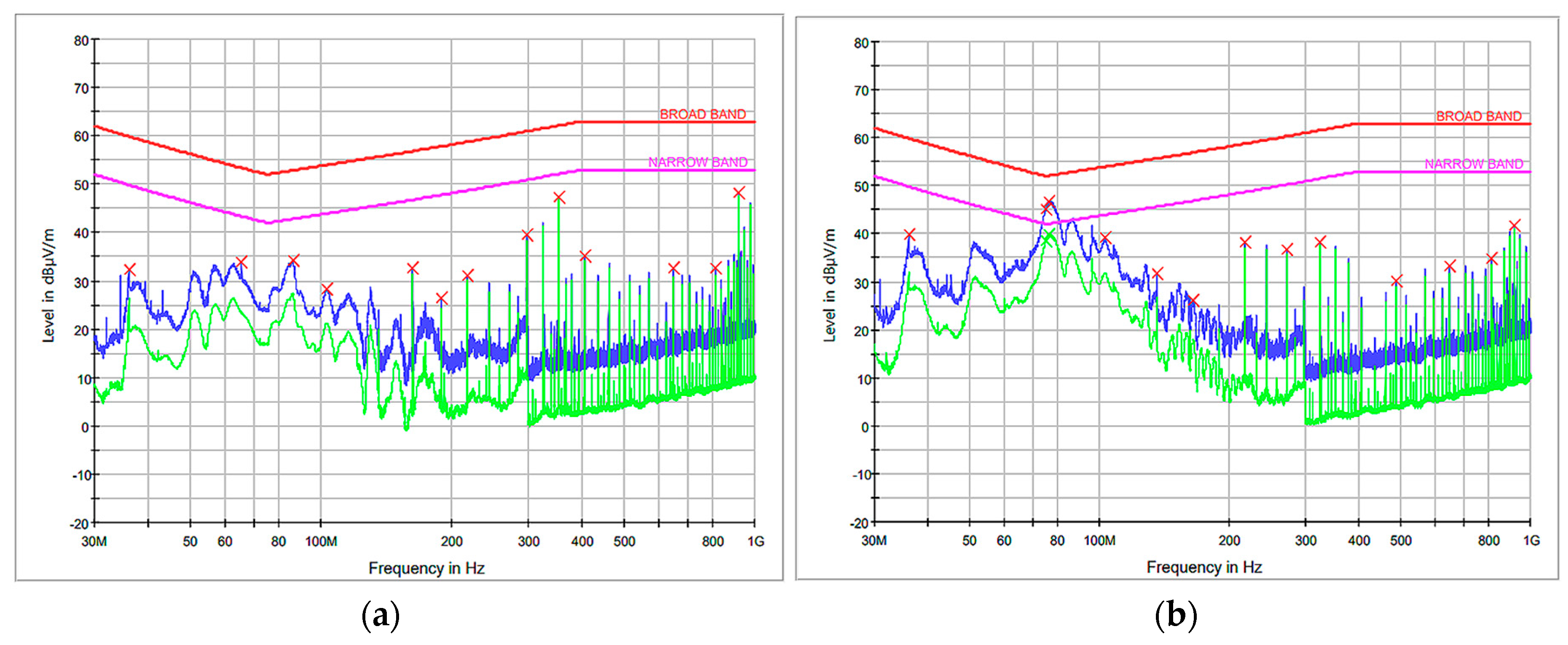 Symmetry 09 00152 g009