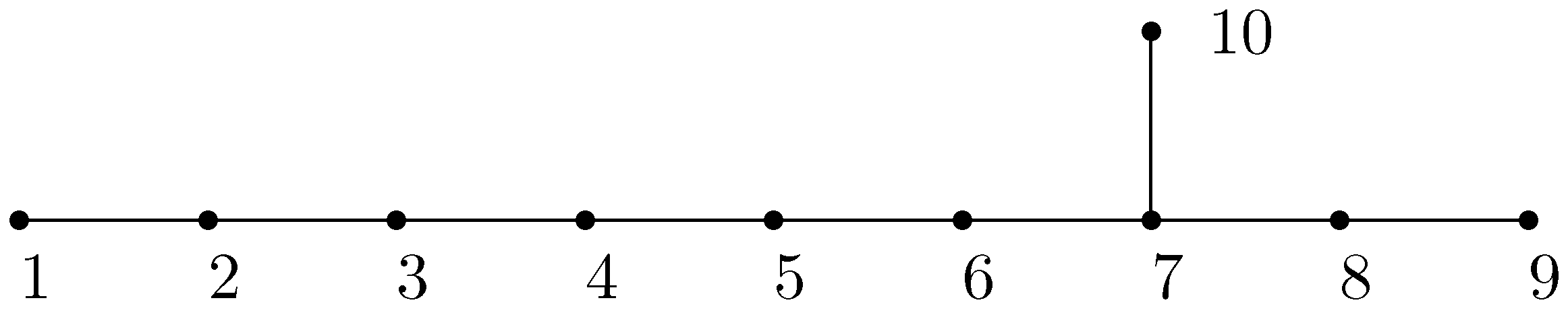 Symmetry 09 00155 g001