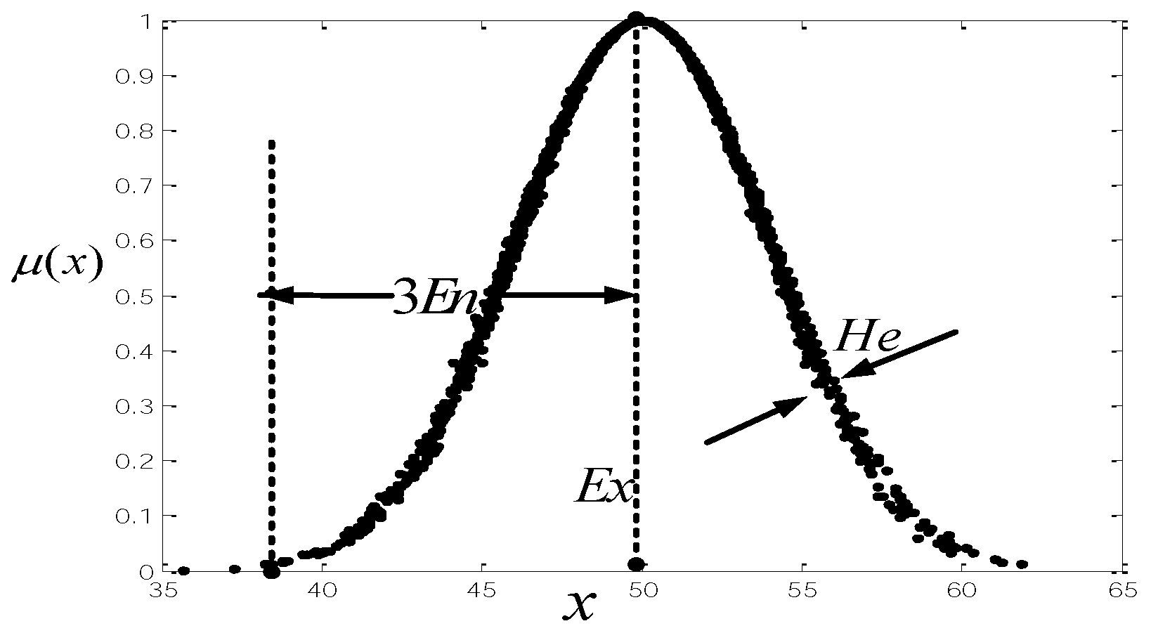 Symmetry 09 00156 g001 550