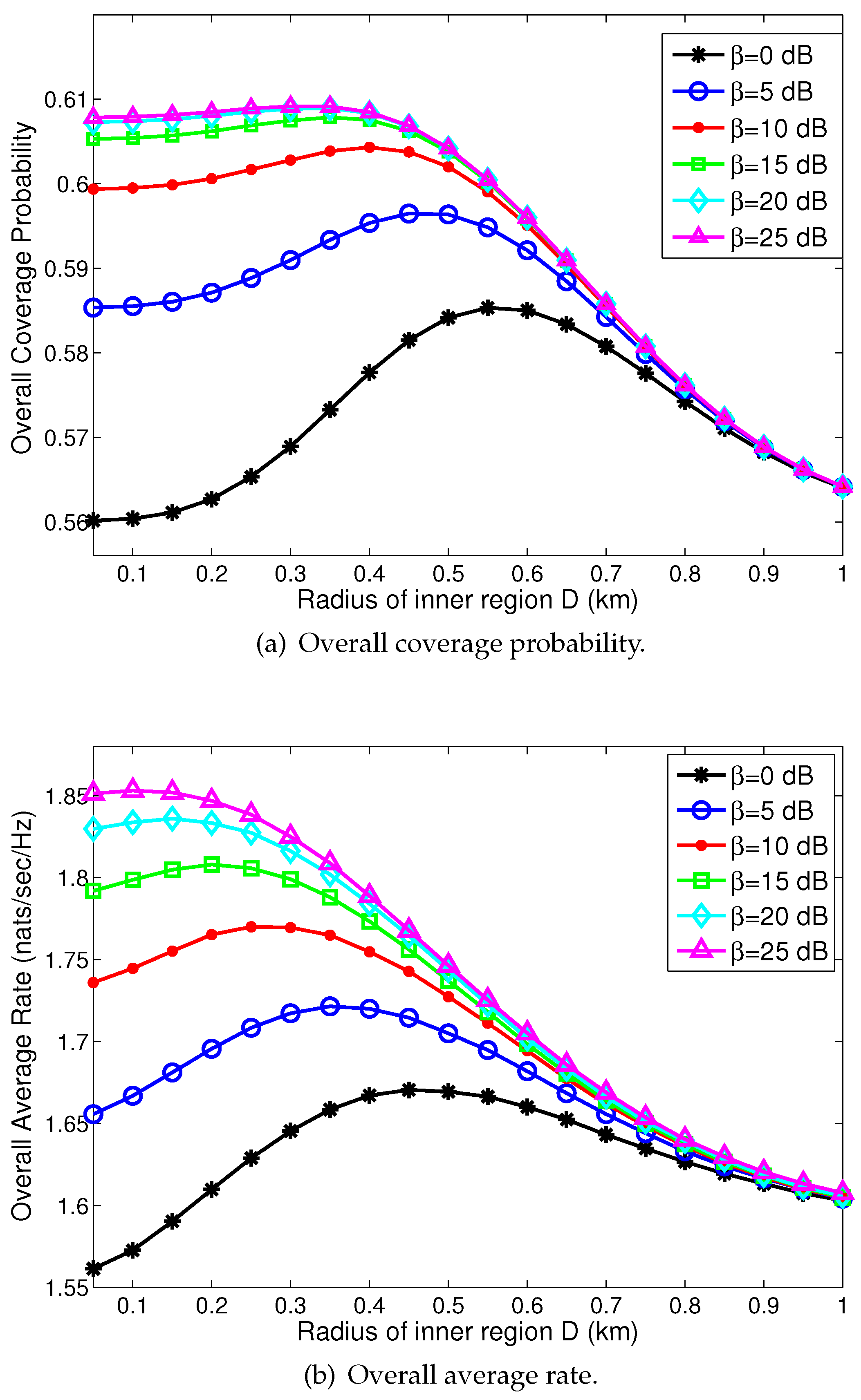 Symmetry 09 00157 g004
