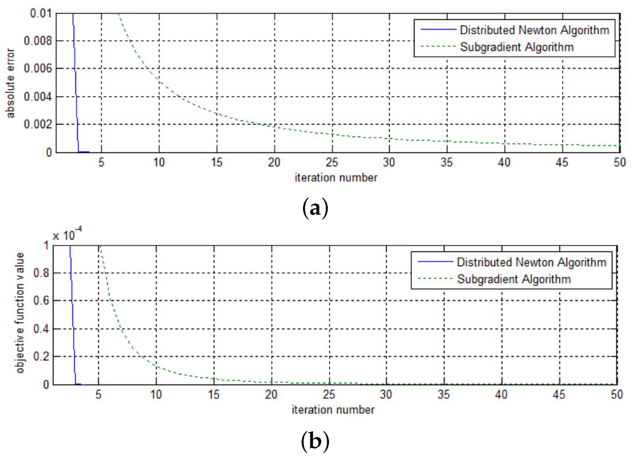 Symmetry 09 00163 g007 550
