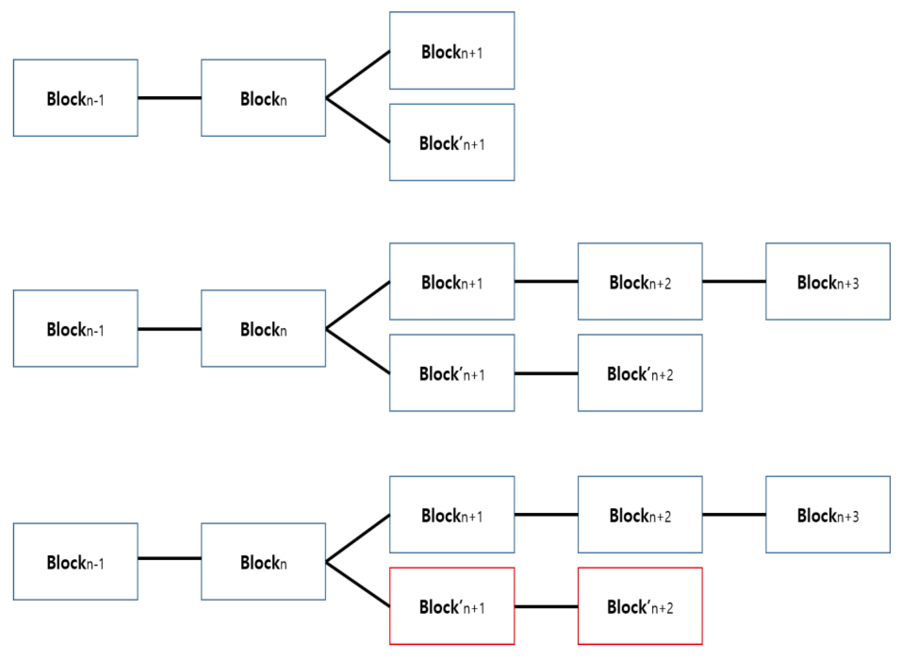 Symmetry 09 00164 g005 550