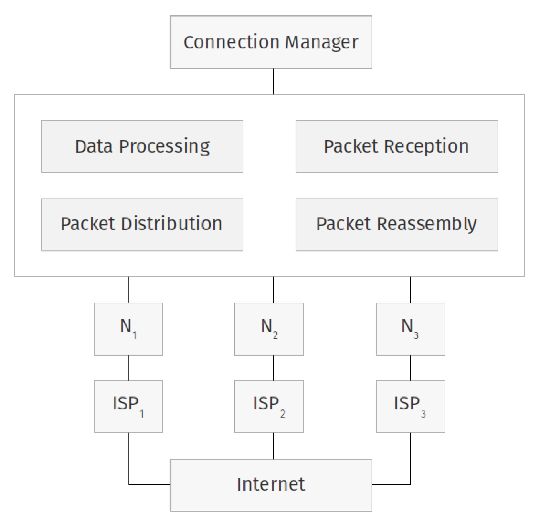 Symmetry 09 00167 g001 550