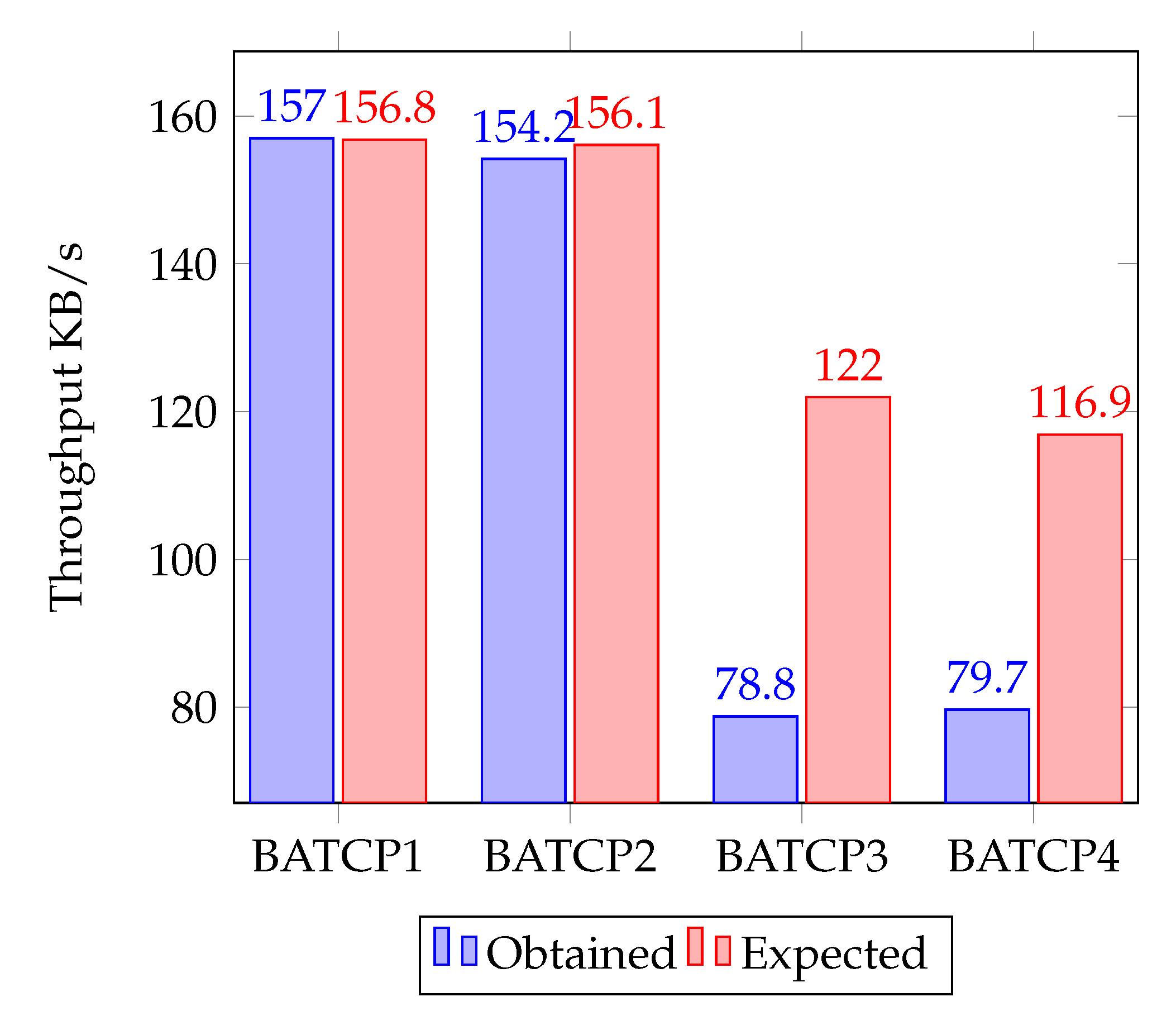 Symmetry 09 00167 g007 550