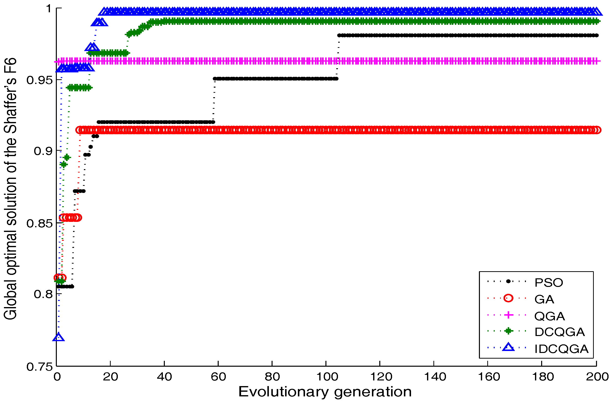 Symmetry 09 00178 g003 Symmetry 09 00178 g003
