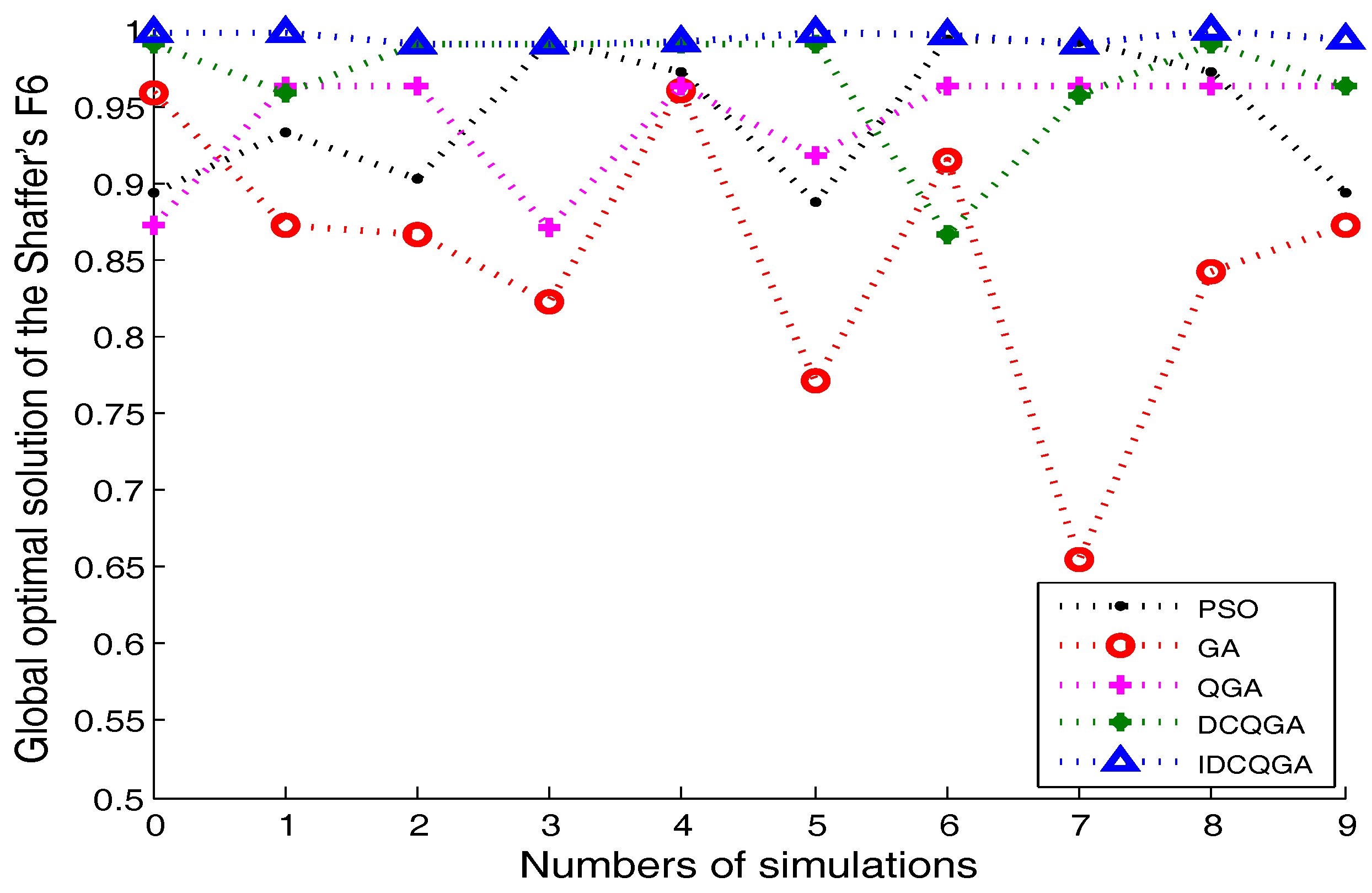 Symmetry 09 00178 g004 Symmetry 09 00178 g004