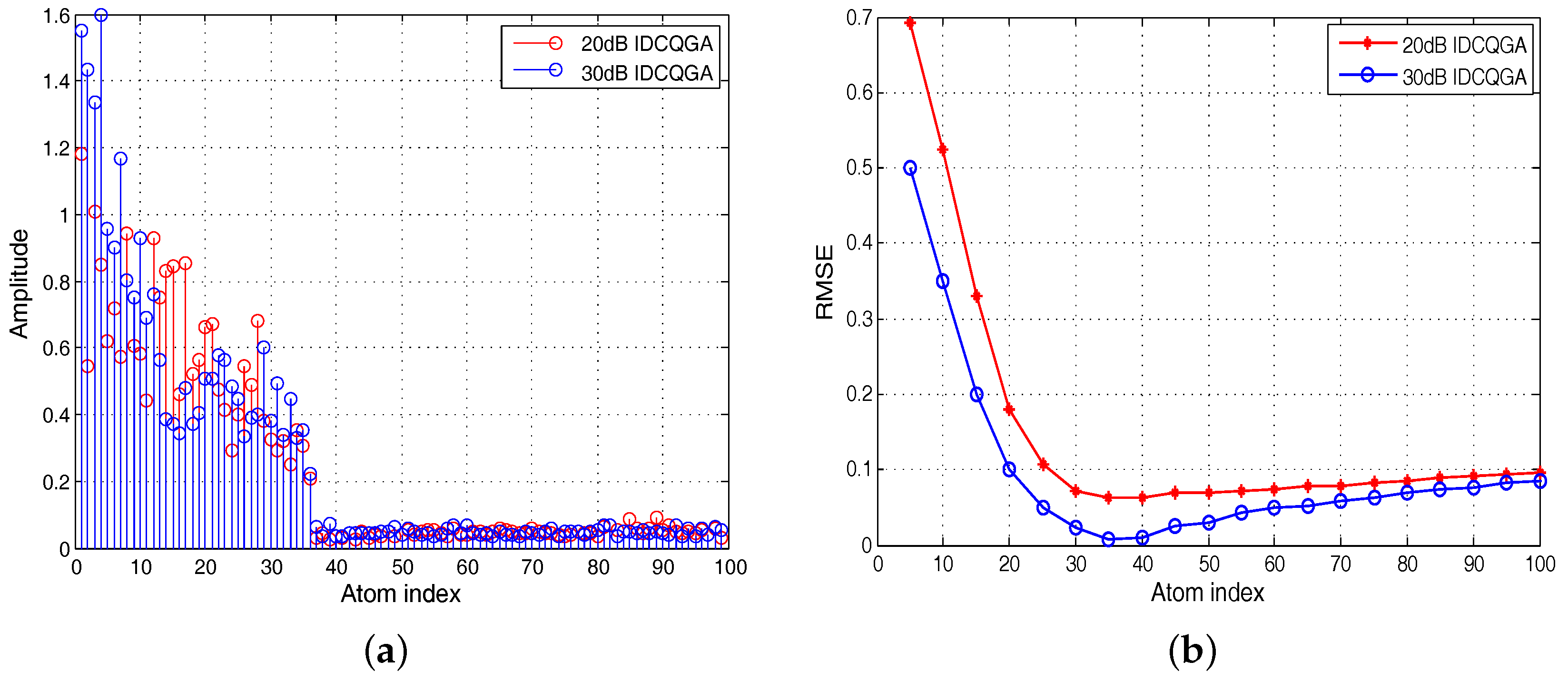 Symmetry 09 00178 g008 Symmetry 09 00178 g008