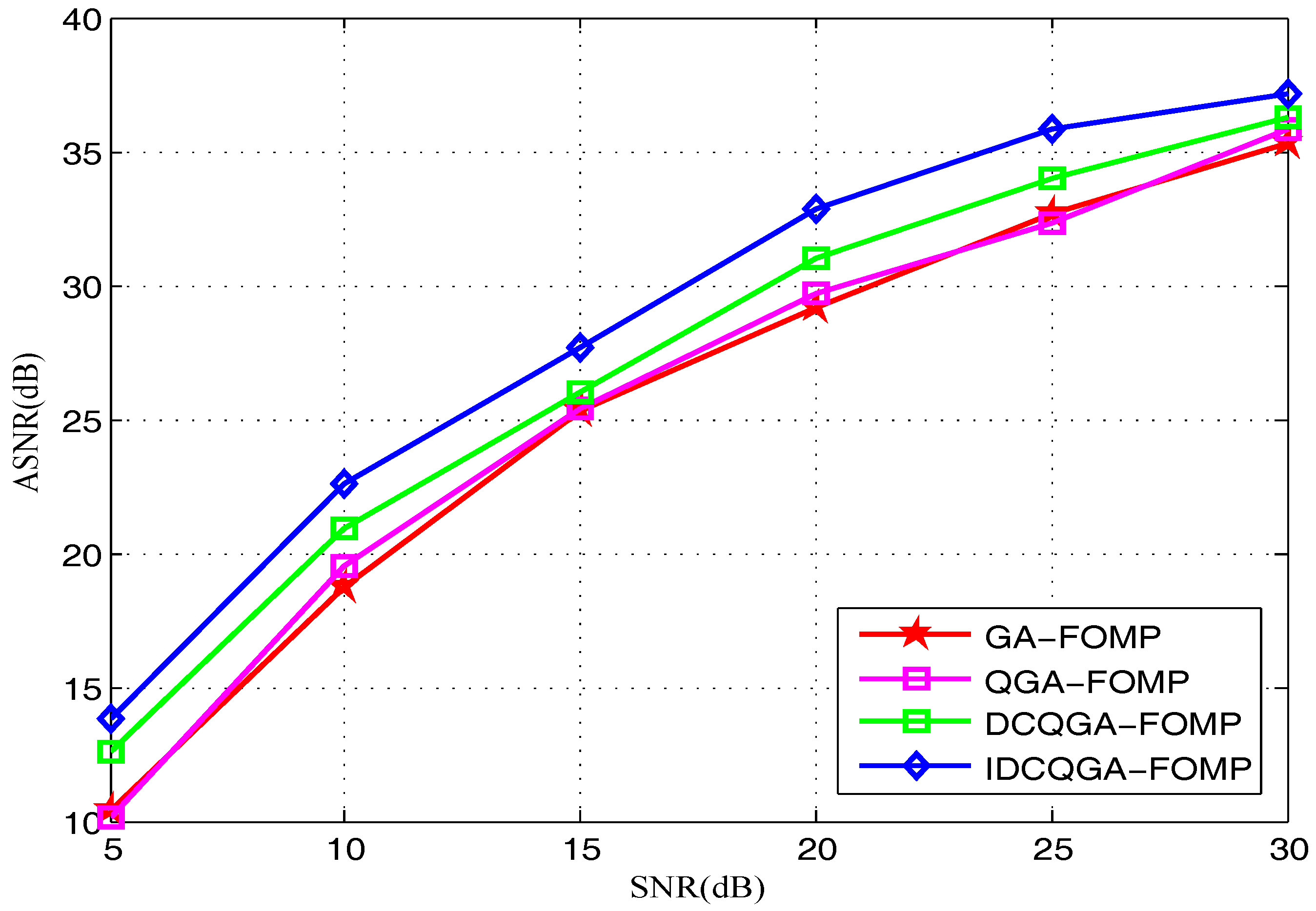 Symmetry 09 00178 g009 Symmetry 09 00178 g009