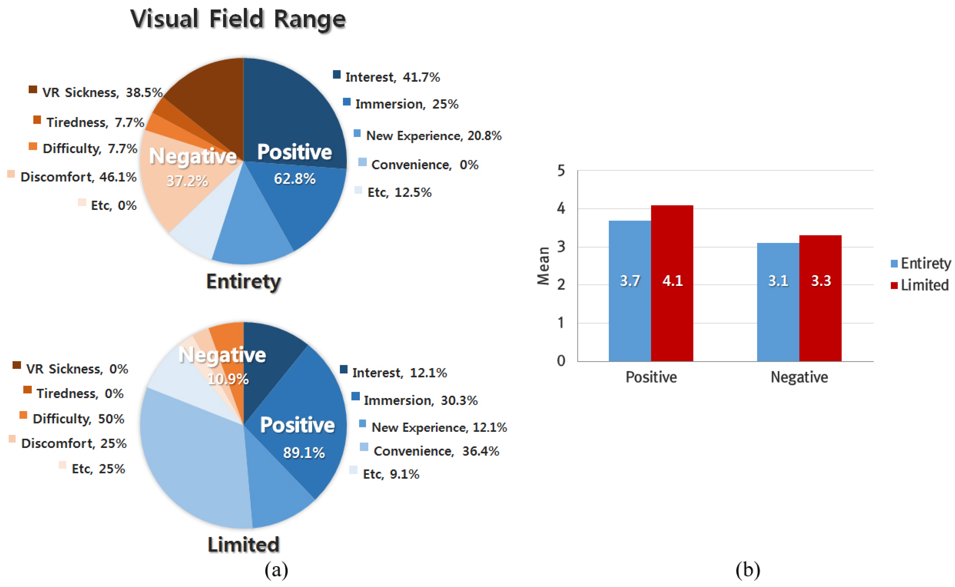 Symmetry 09 00189 g010
