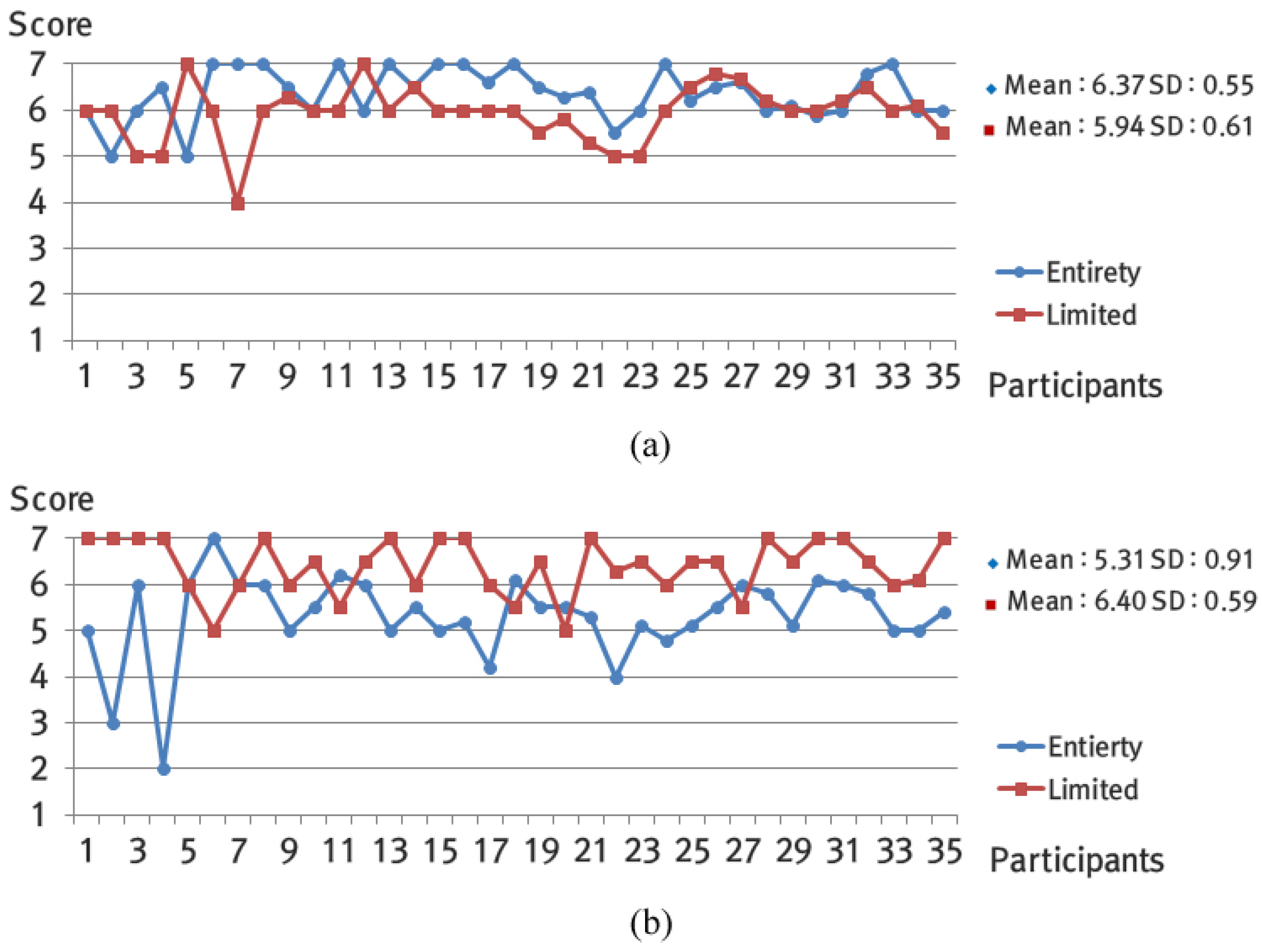 Symmetry 09 00189 g014