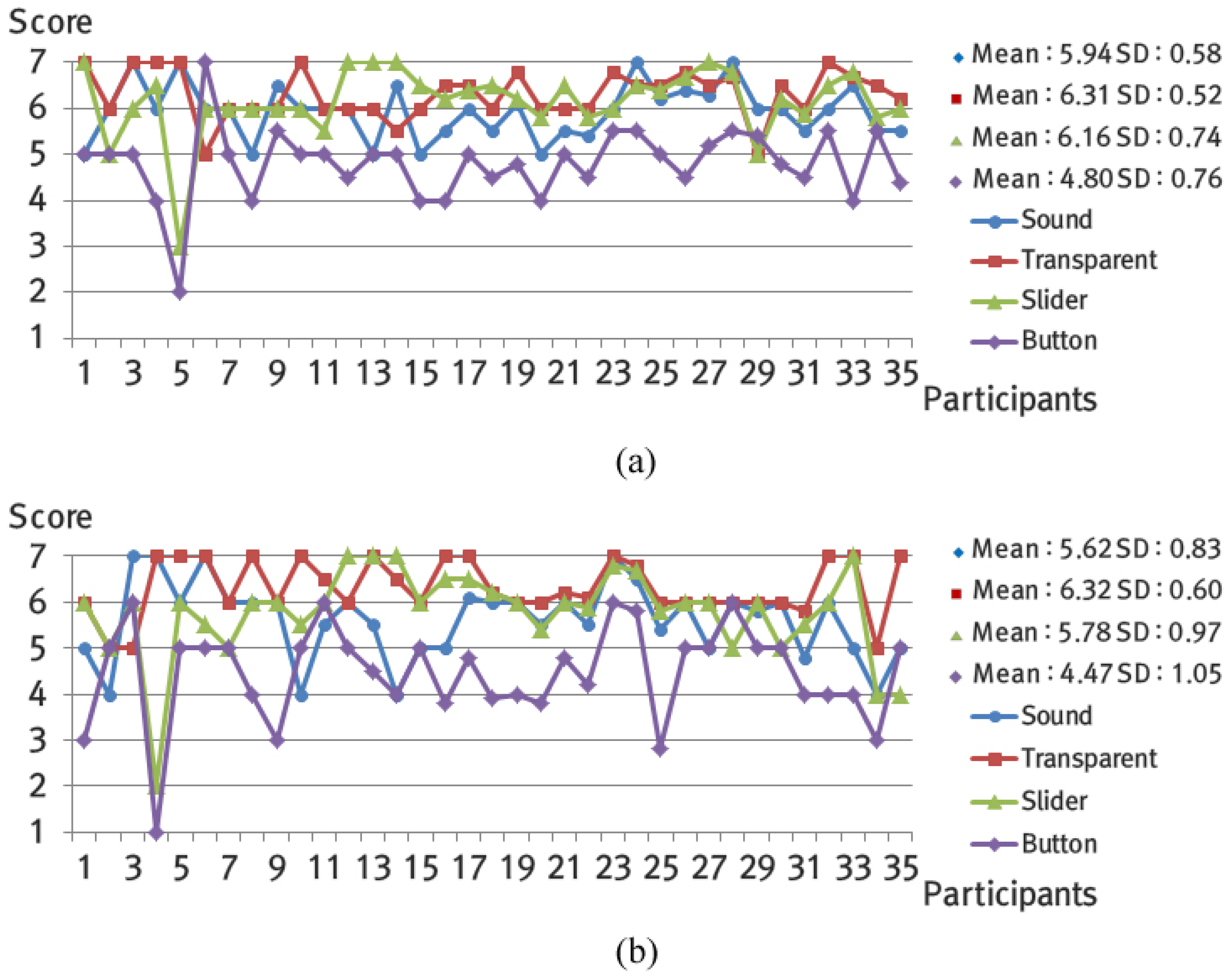 Symmetry 09 00189 g015